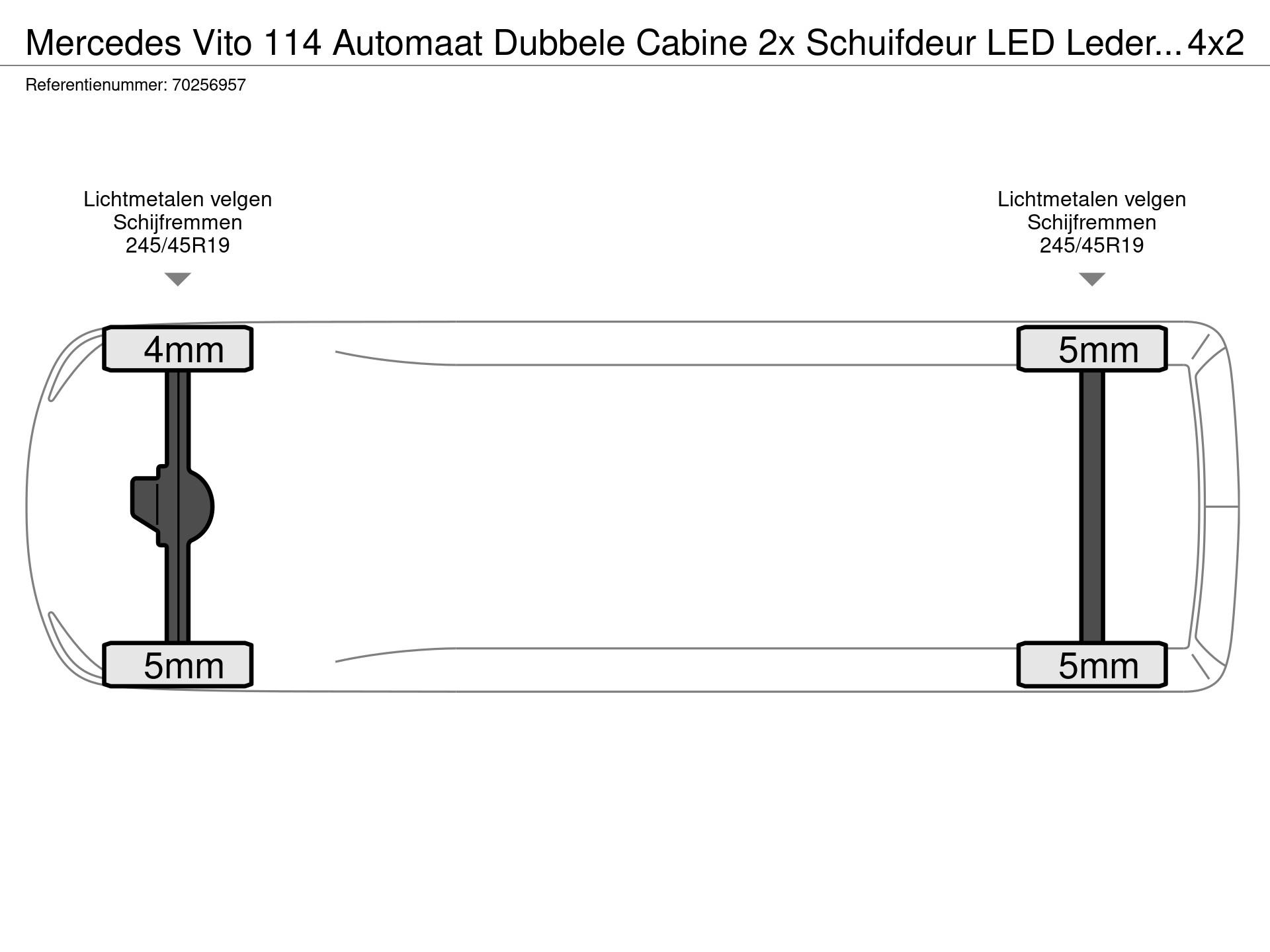 Graphical representation of the axle configuration