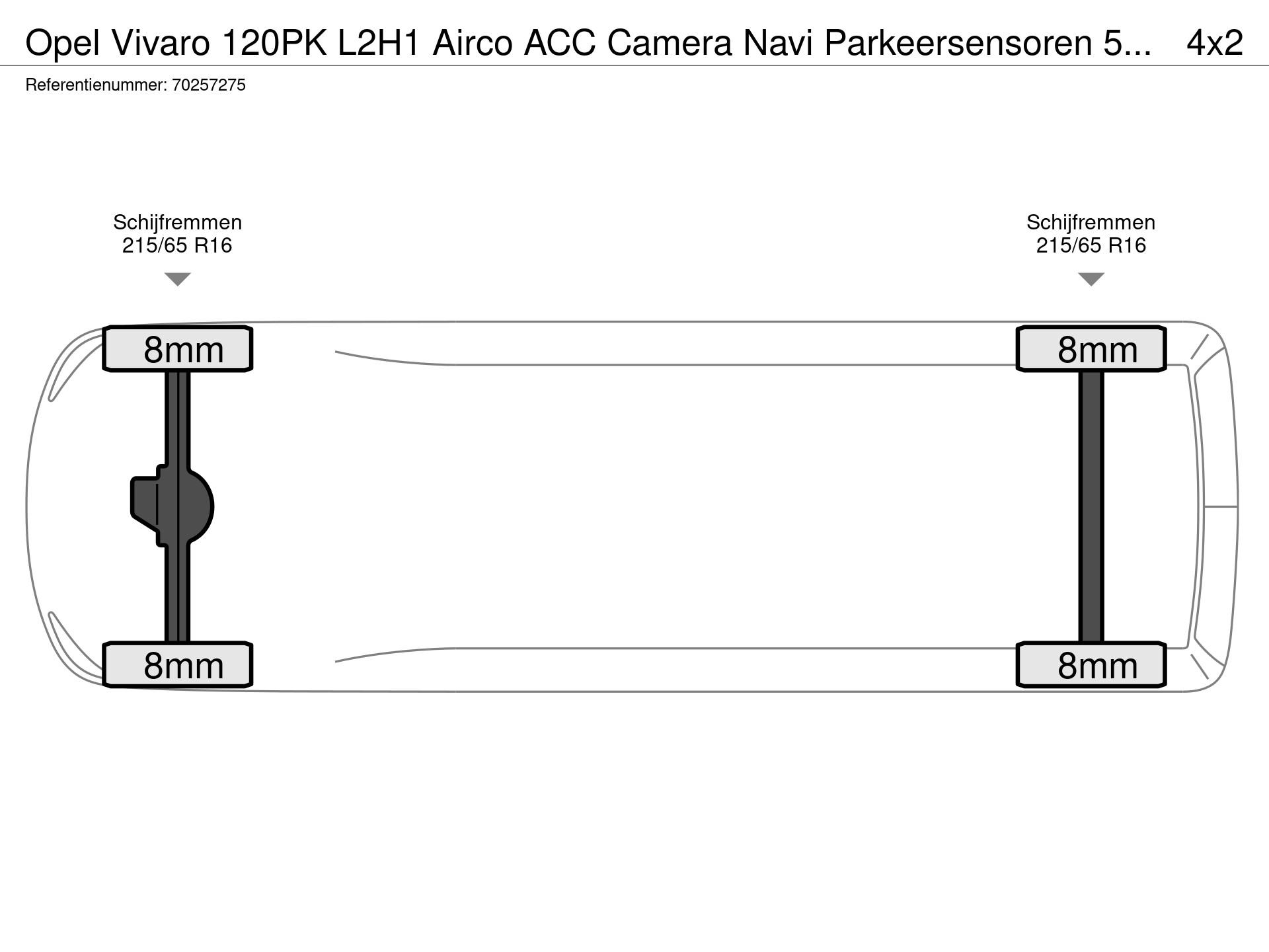 Graphical representation of the axle configuration