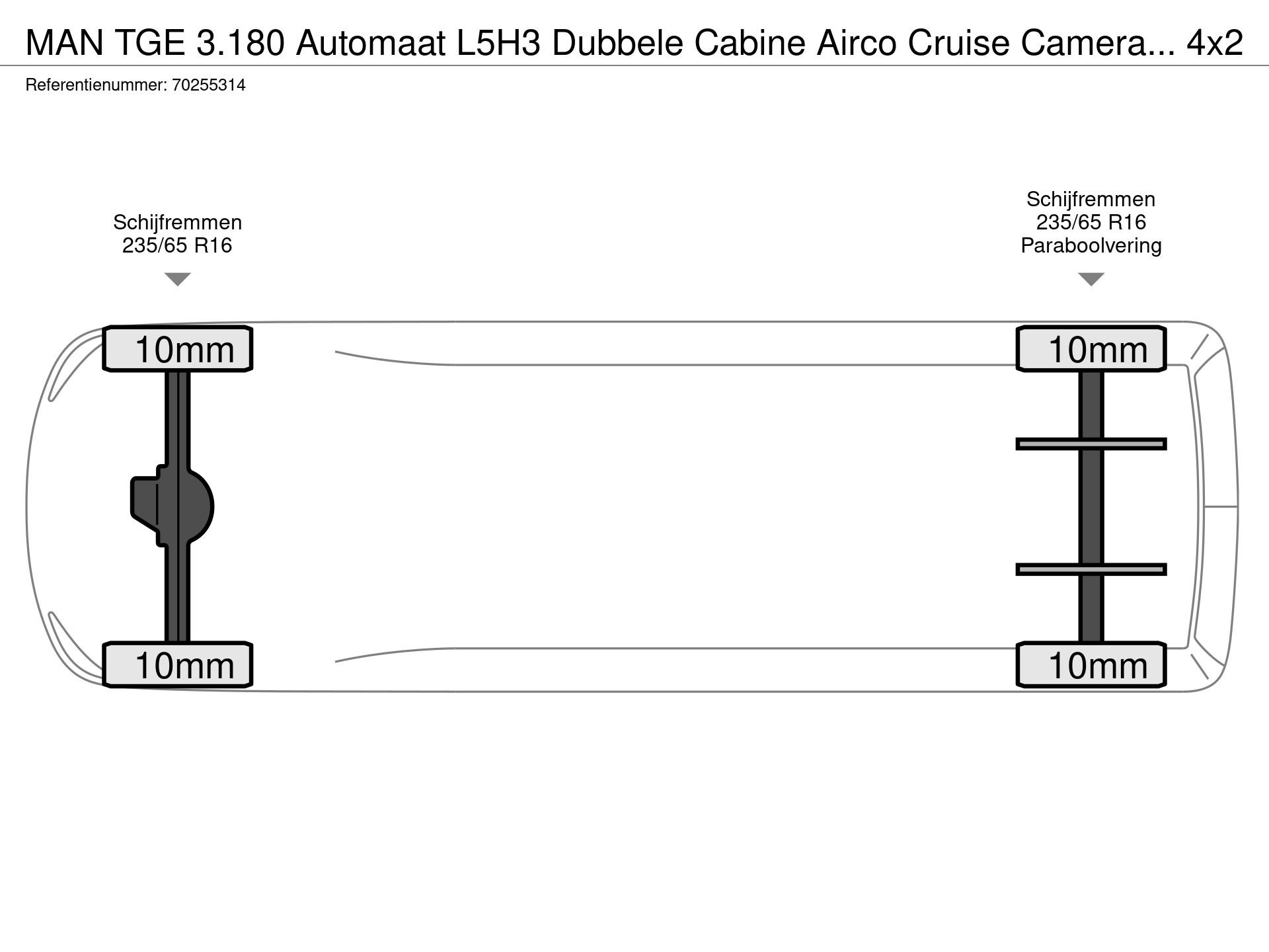 Graphical representation of the axle configuration