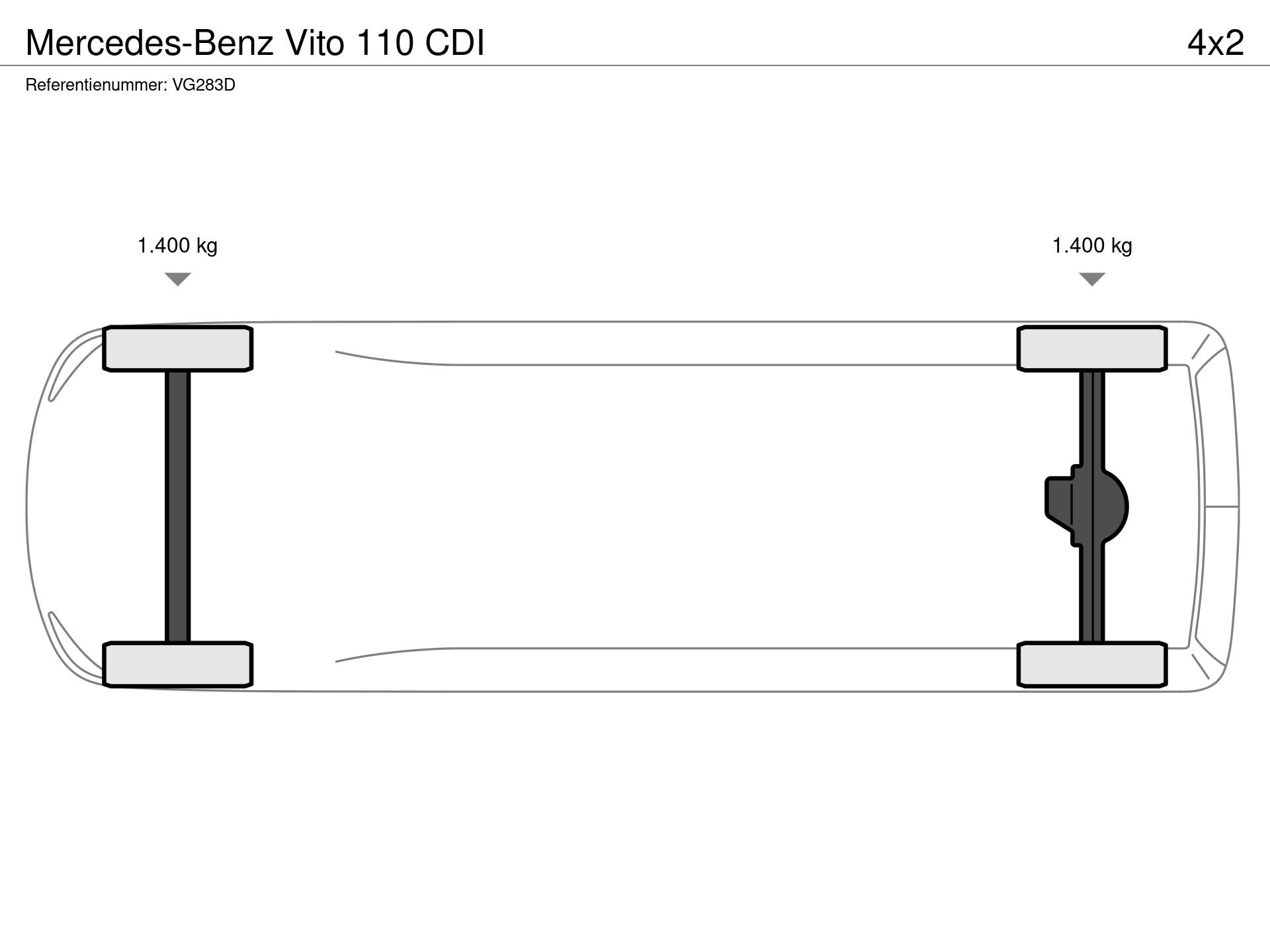 Graphical representation of the axle configuration