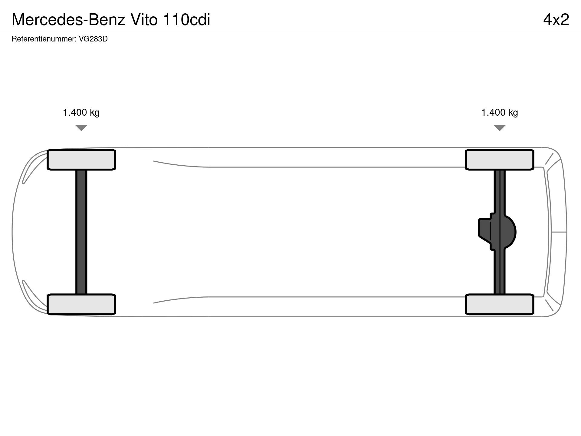 Graphical representation of the axle configuration