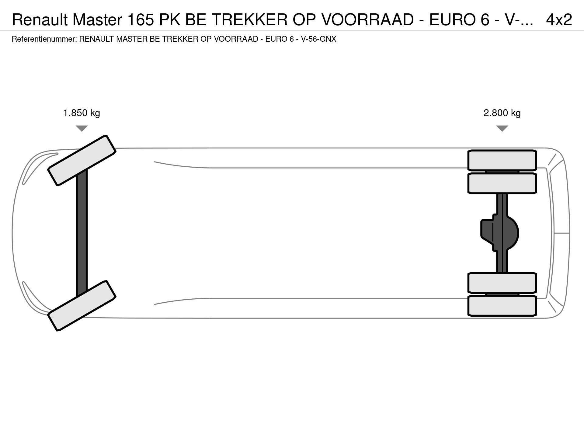 Graphical representation of the axle configuration