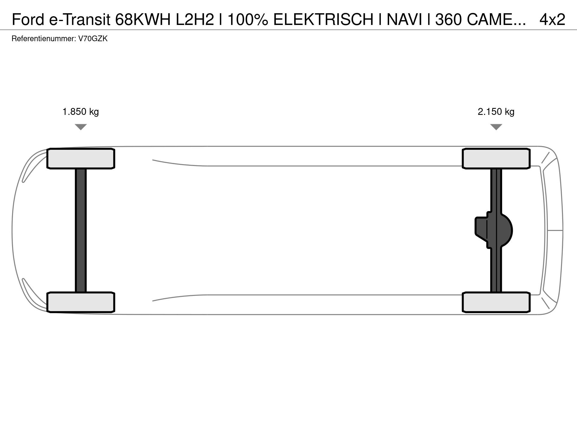 Graphical representation of the axle configuration