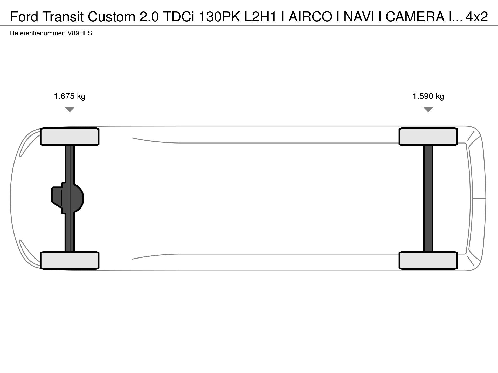 Graphical representation of the axle configuration