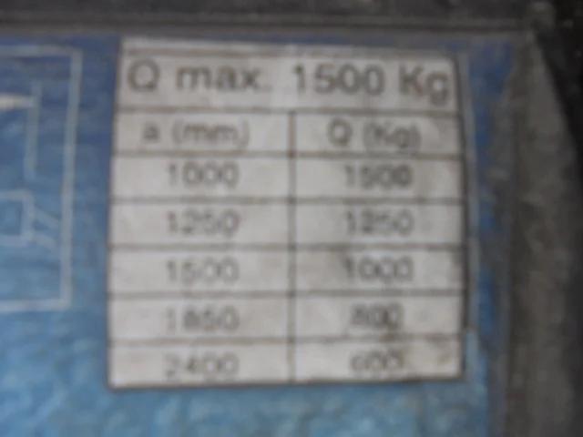 Foto 19