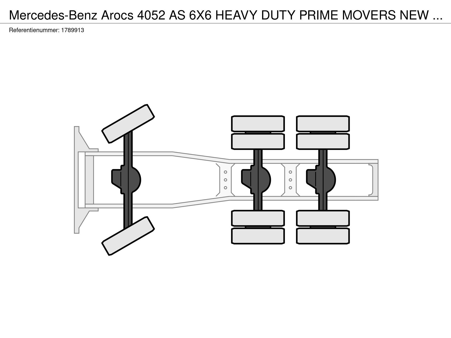 Graphical representation of the axle configuration