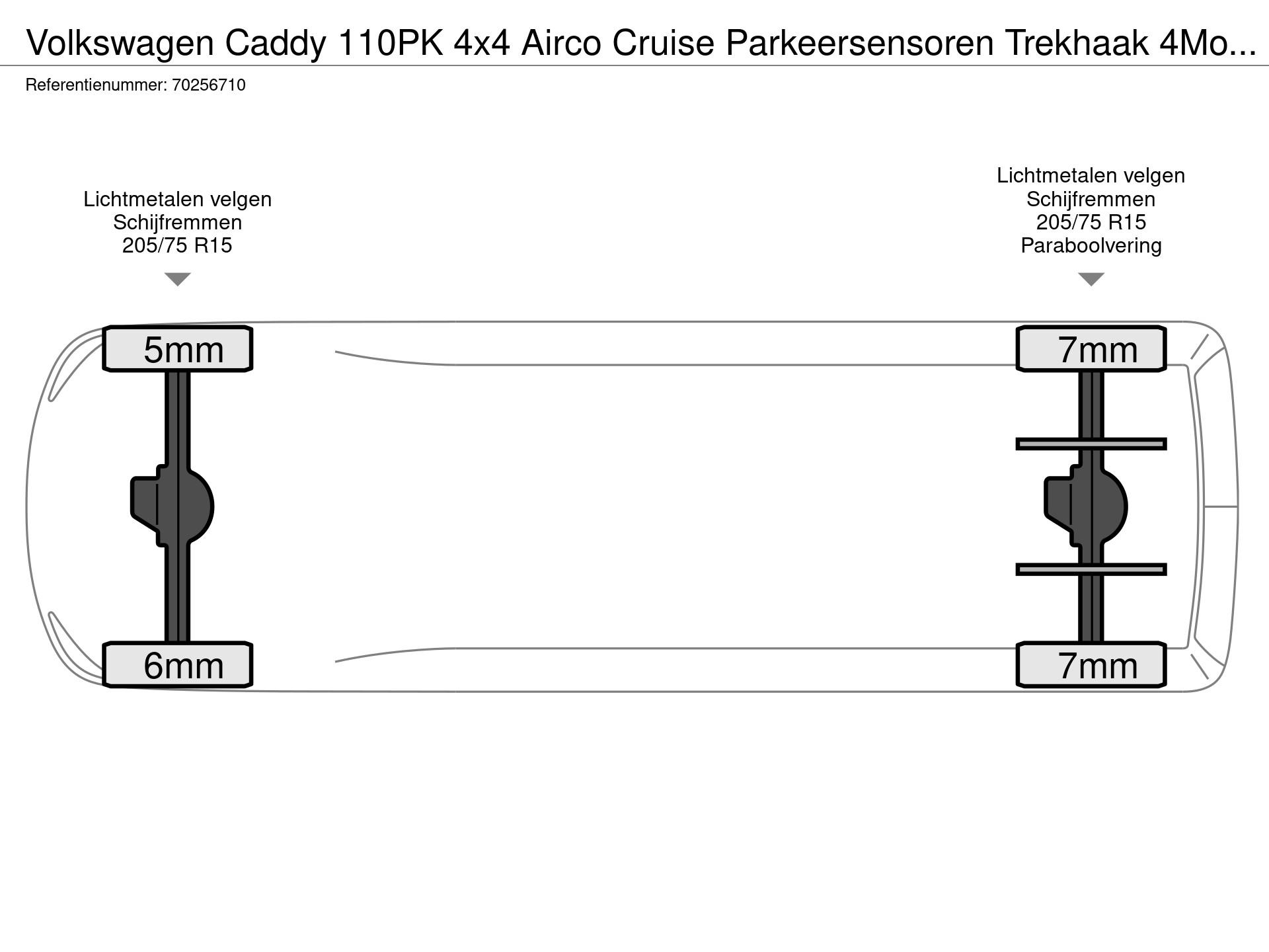 Graphical representation of the axle configuration