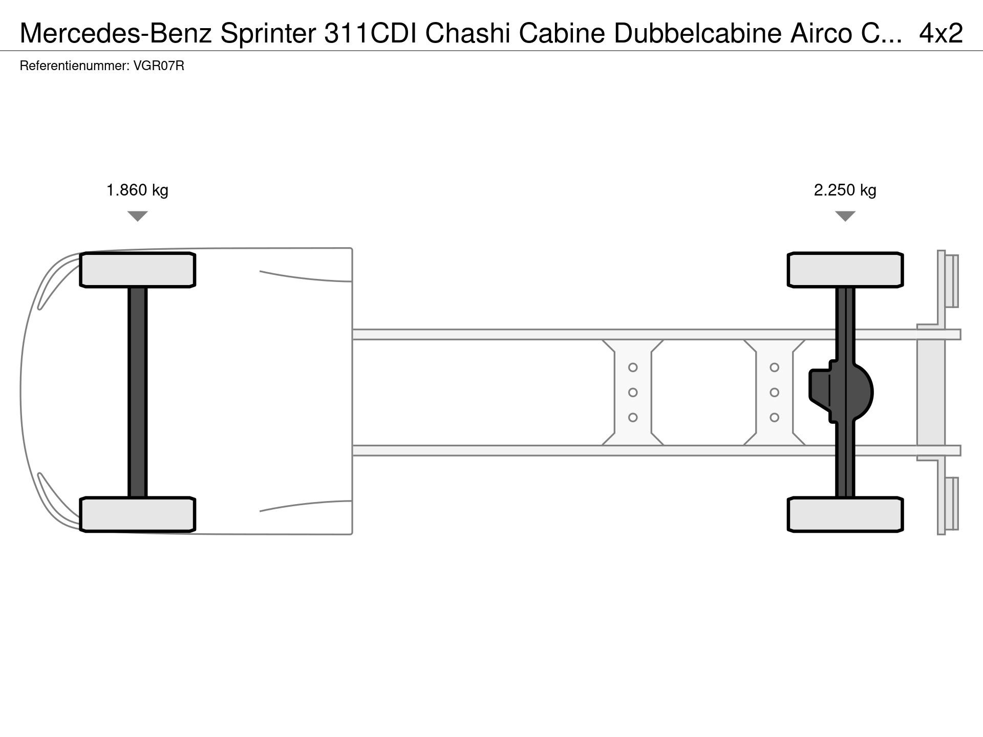 Graphical representation of the axle configuration