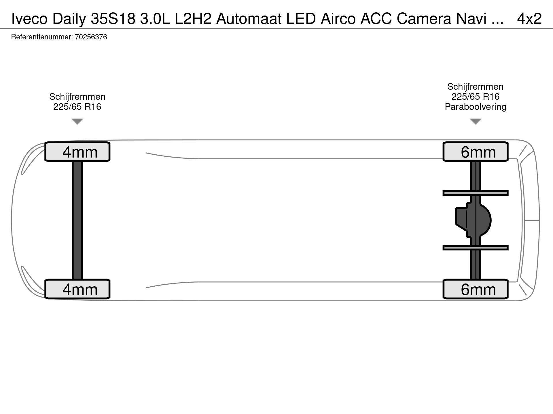 Graphical representation of the axle configuration