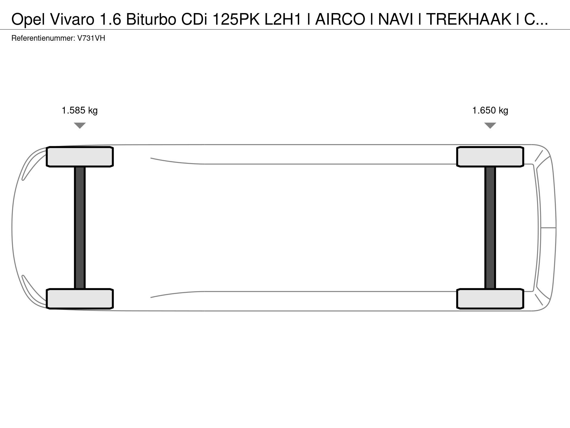 Graphical representation of the axle configuration