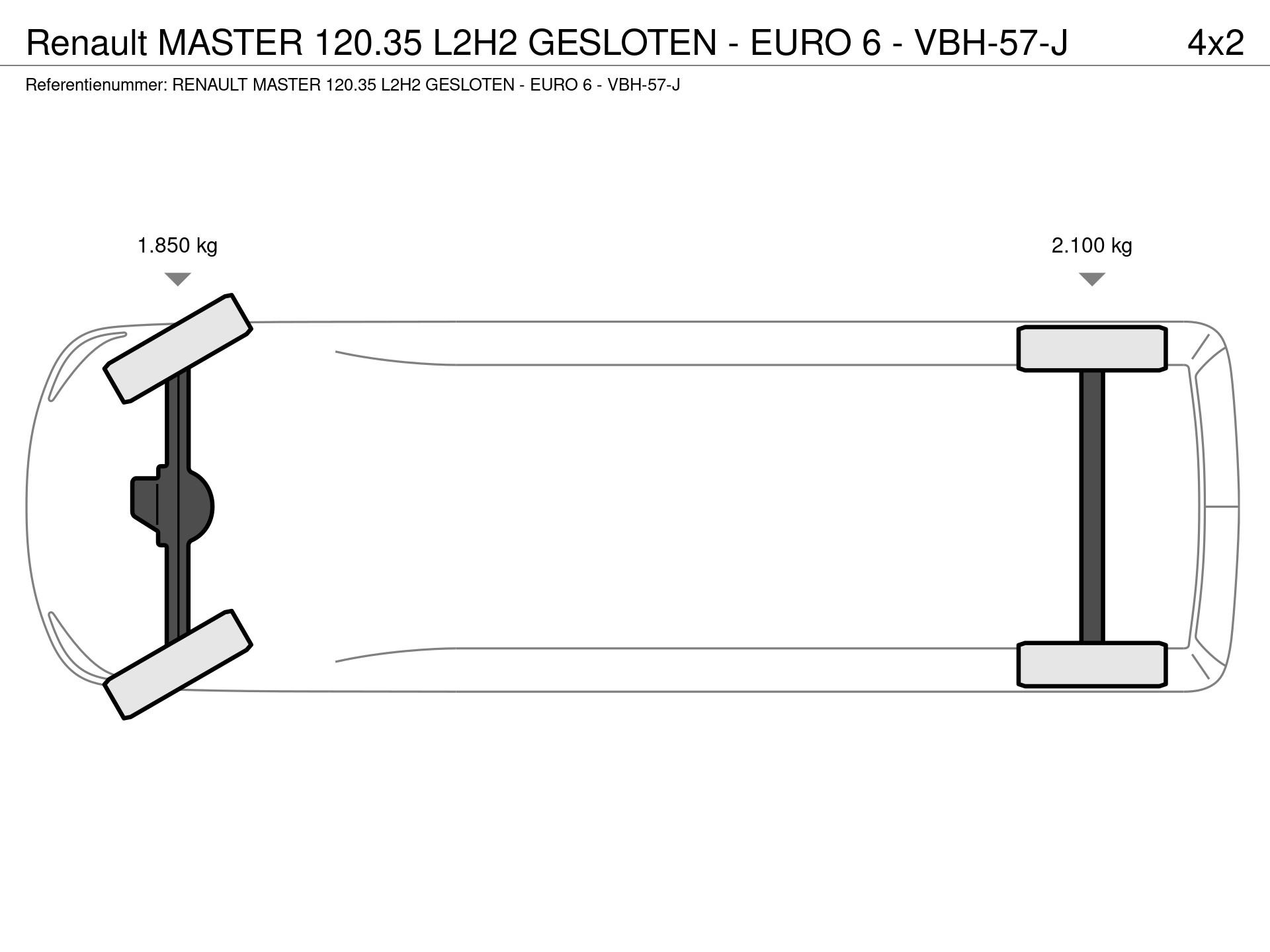 Graphical representation of the axle configuration