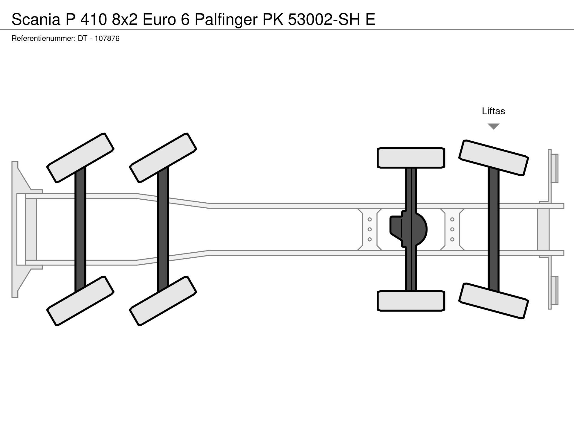 Graphical representation of the axle configuration
