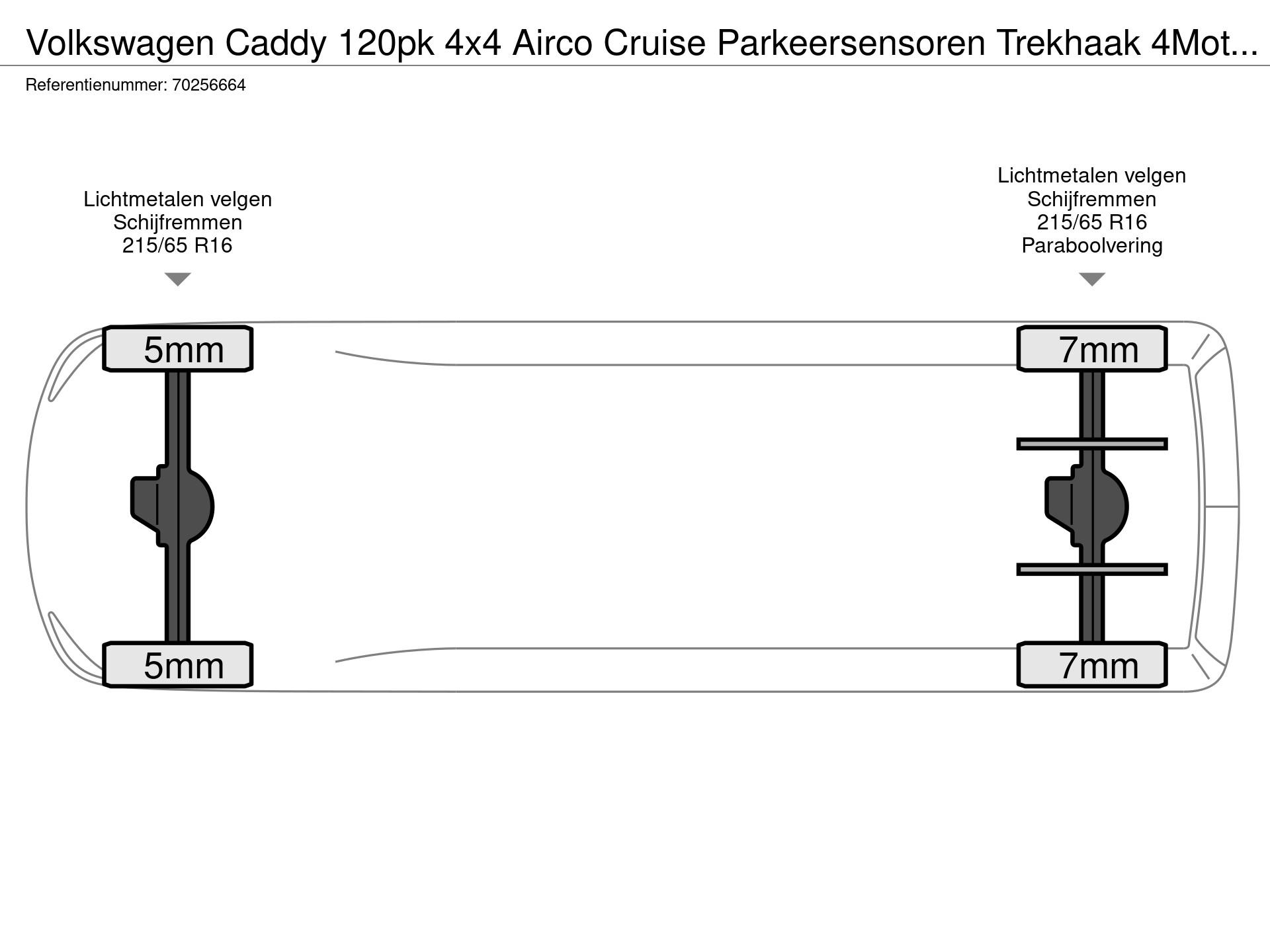 Graphical representation of the axle configuration