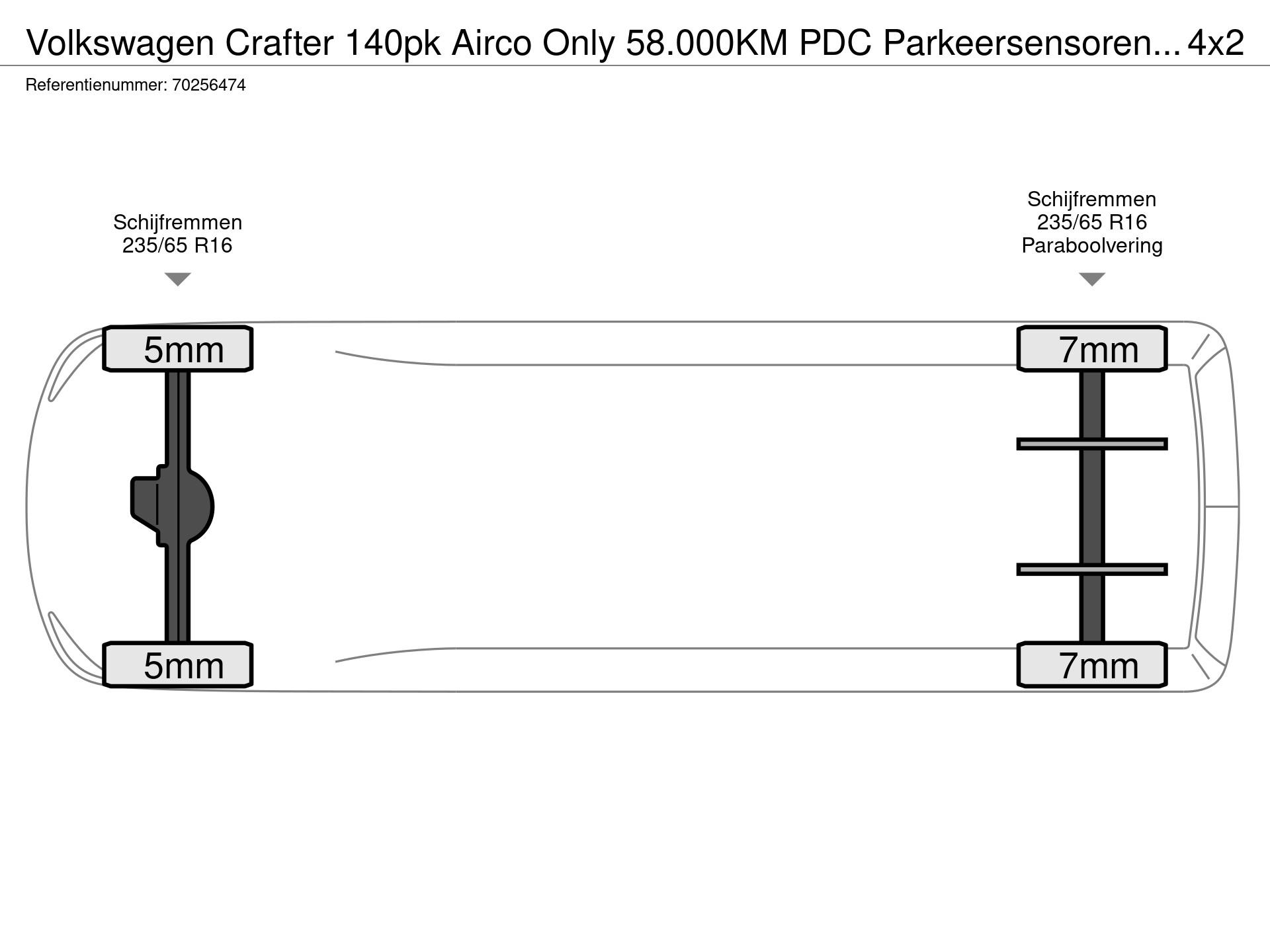 Graphical representation of the axle configuration