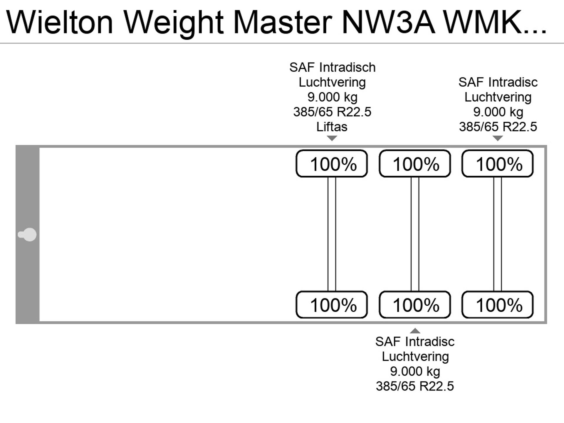 Foto 4 van Wielton Weight Master NW3A WMKC 48 (Aluminium kipper) meerdere maten leverbaar