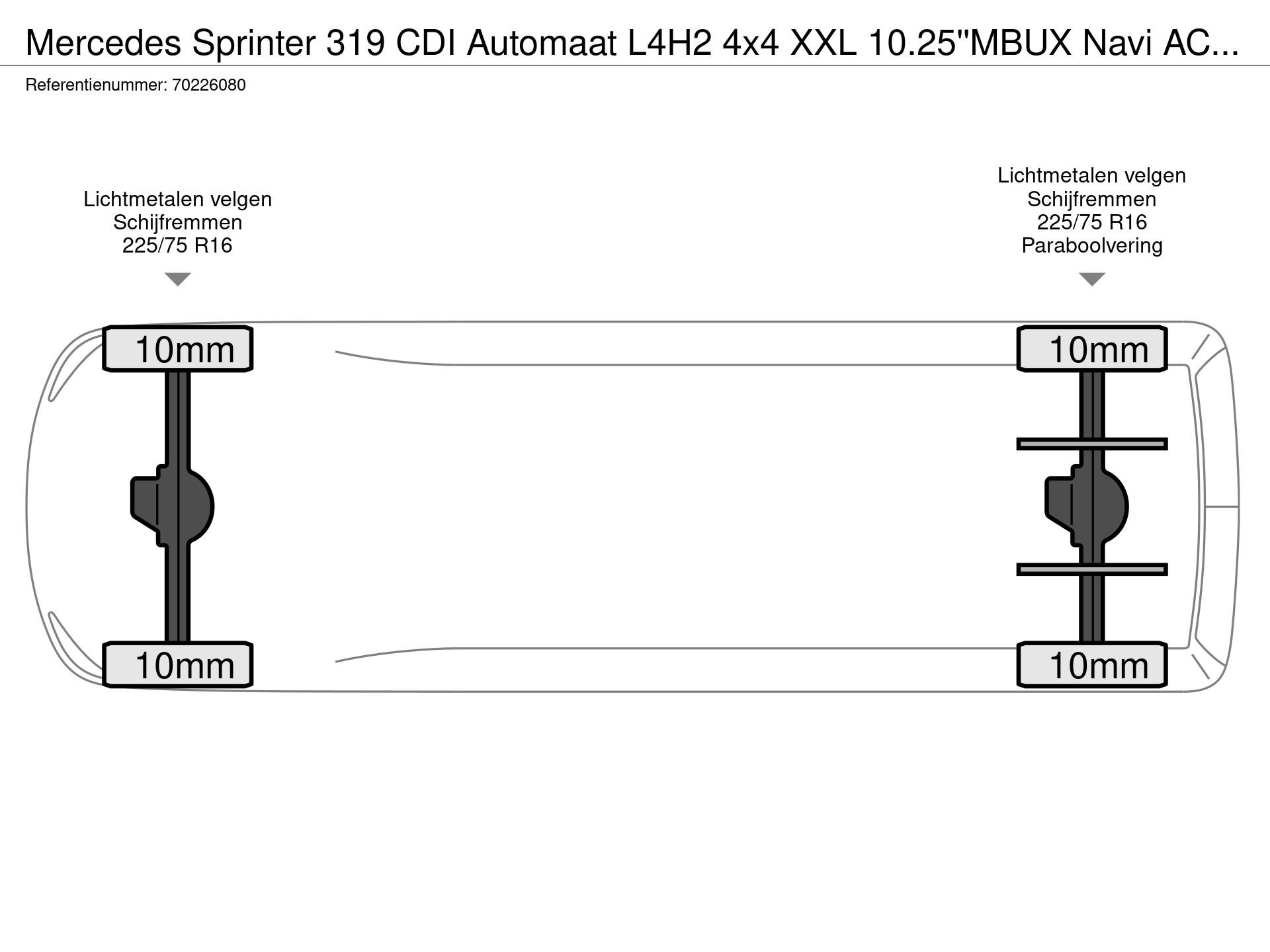 Graphical representation of the axle configuration