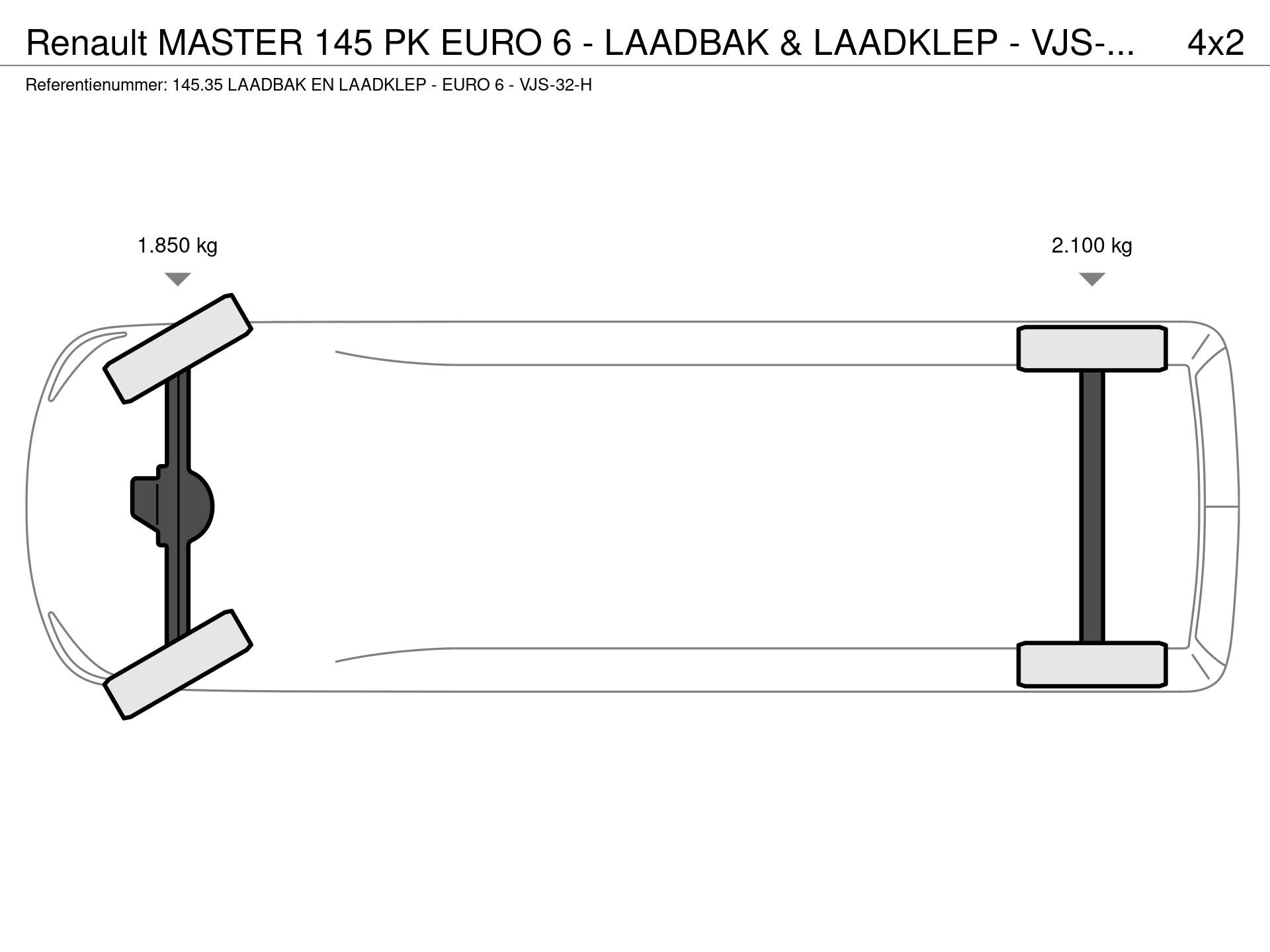 Graphical representation of the axle configuration