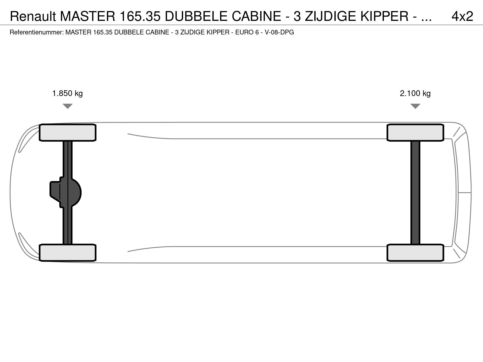 Graphical representation of the axle configuration