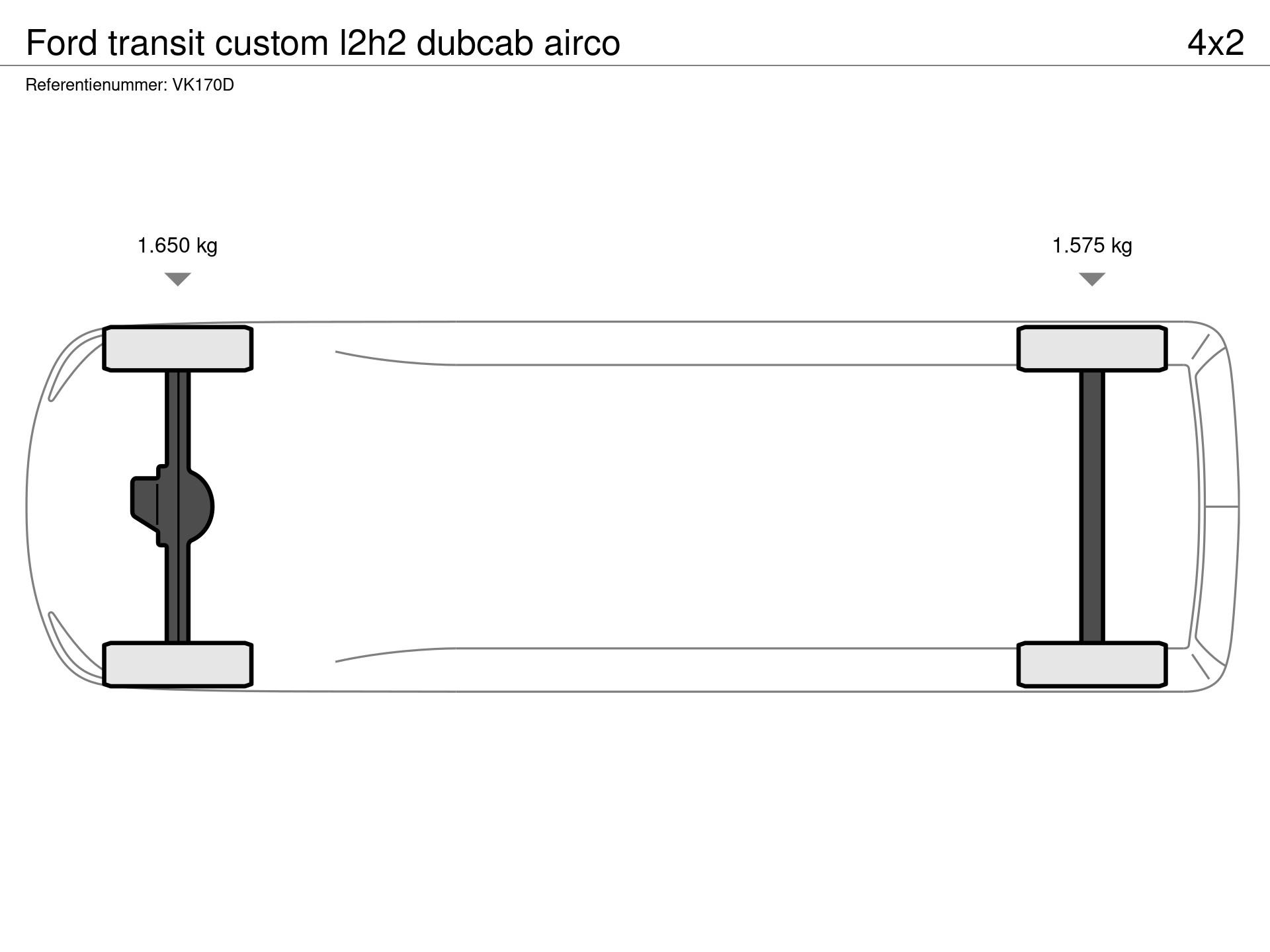 Graphical representation of the axle configuration