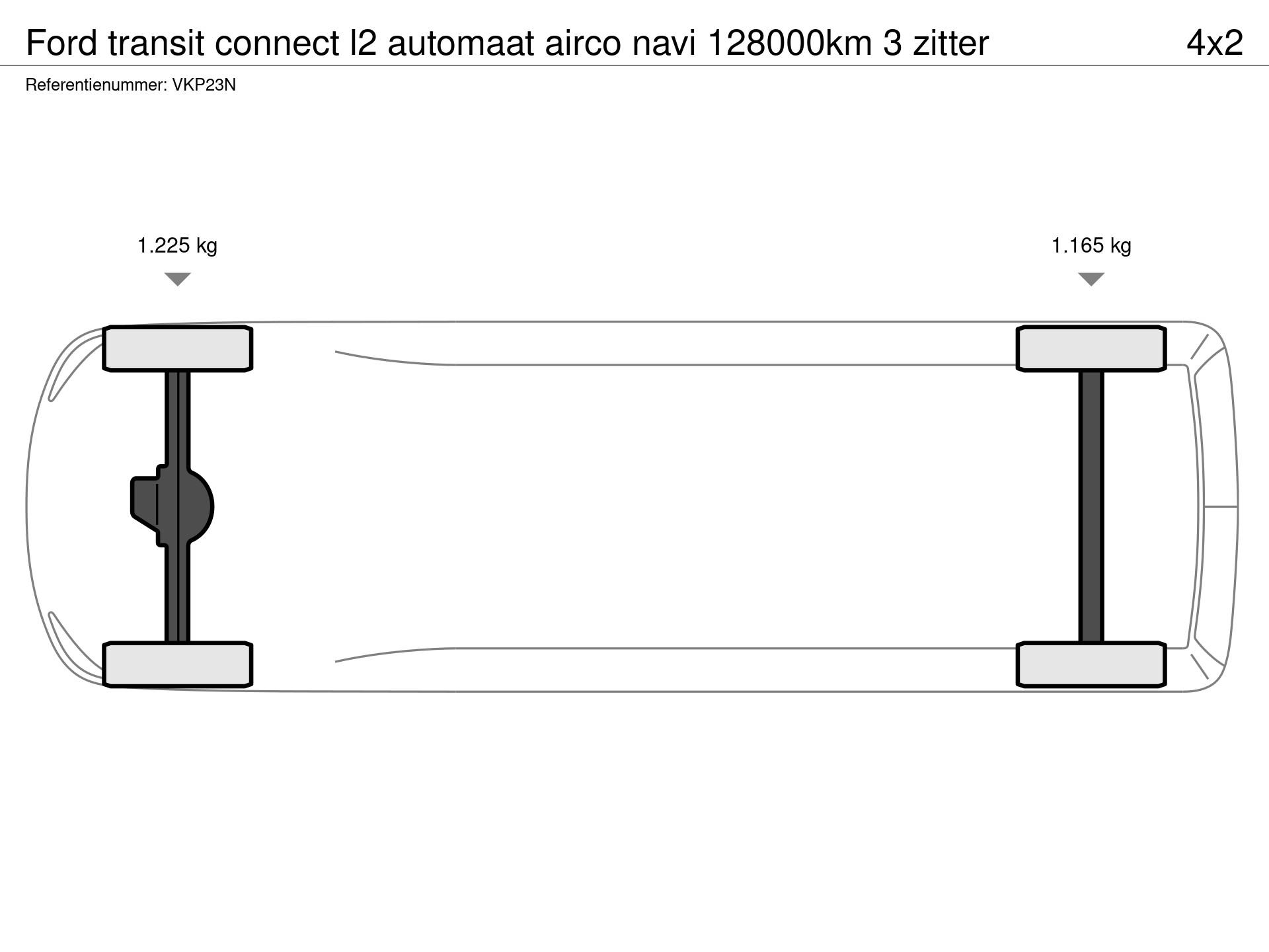 Graphical representation of the axle configuration