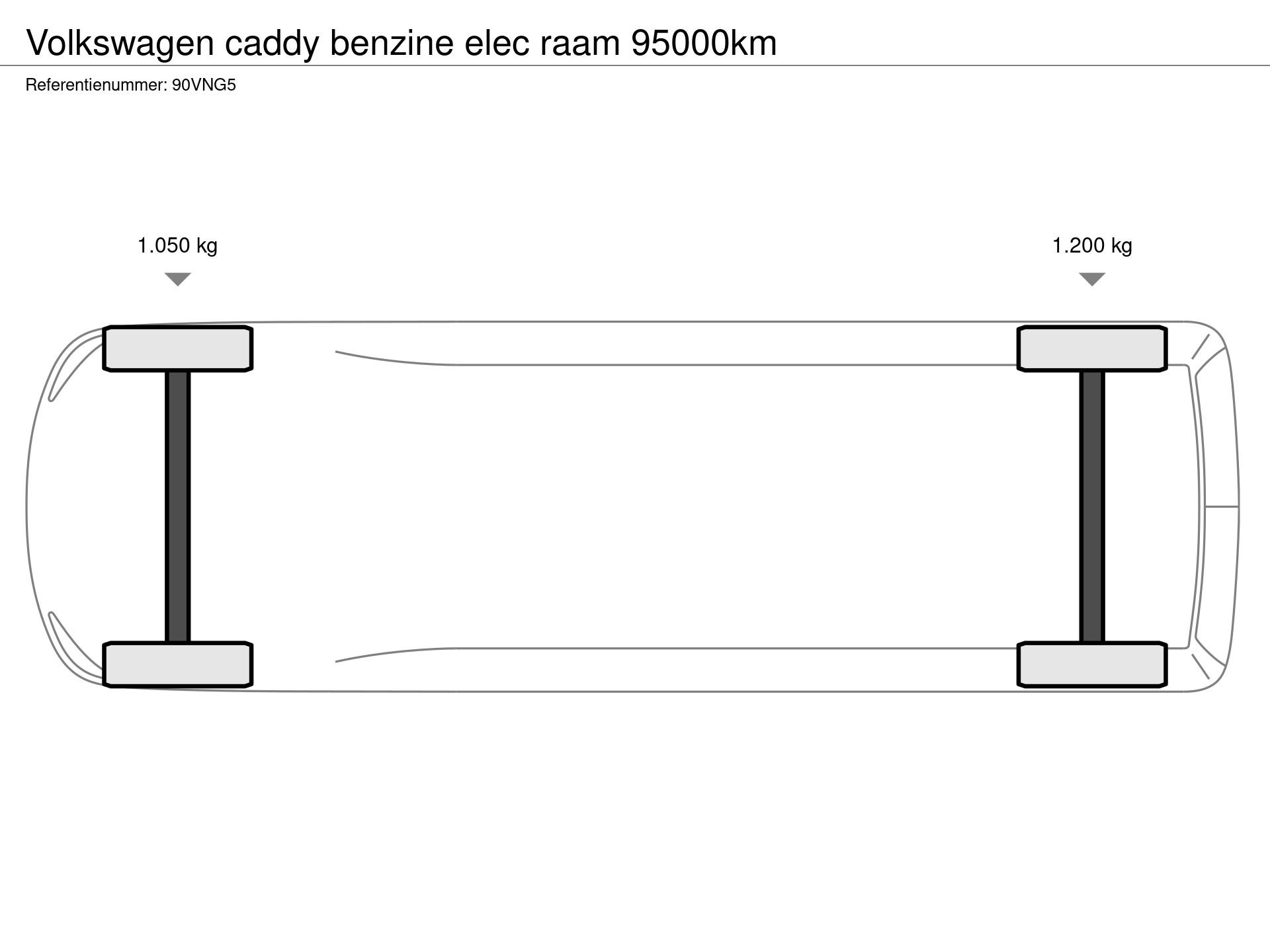 Graphical representation of the axle configuration