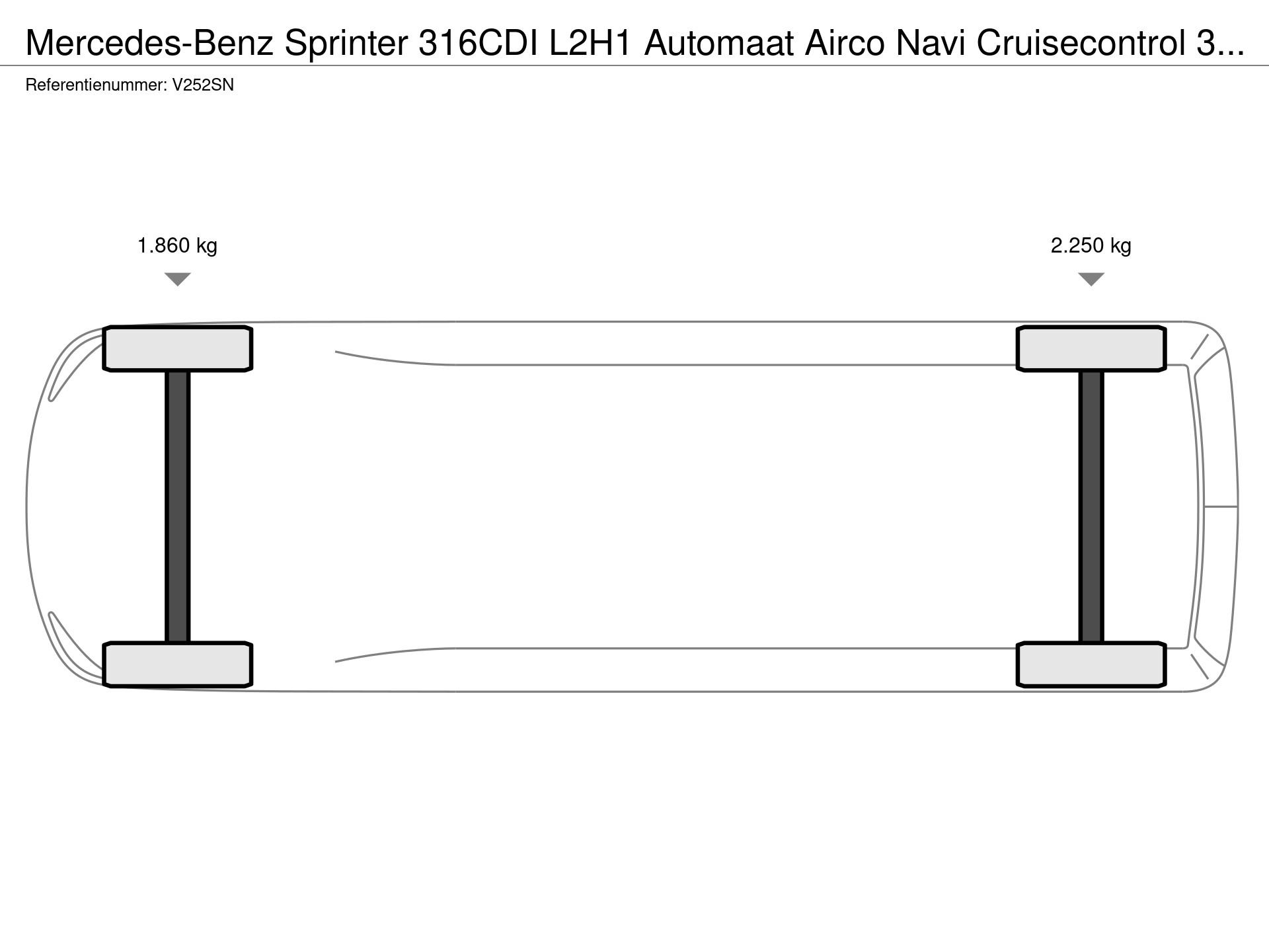 Graphical representation of the axle configuration