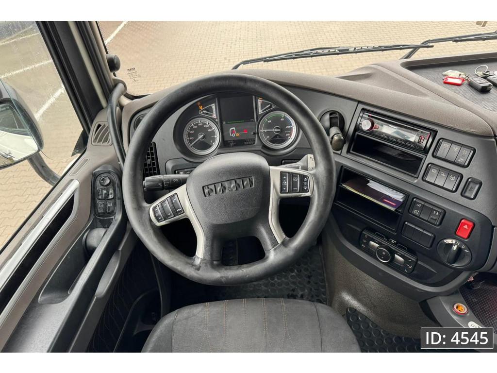 Dashboard complete