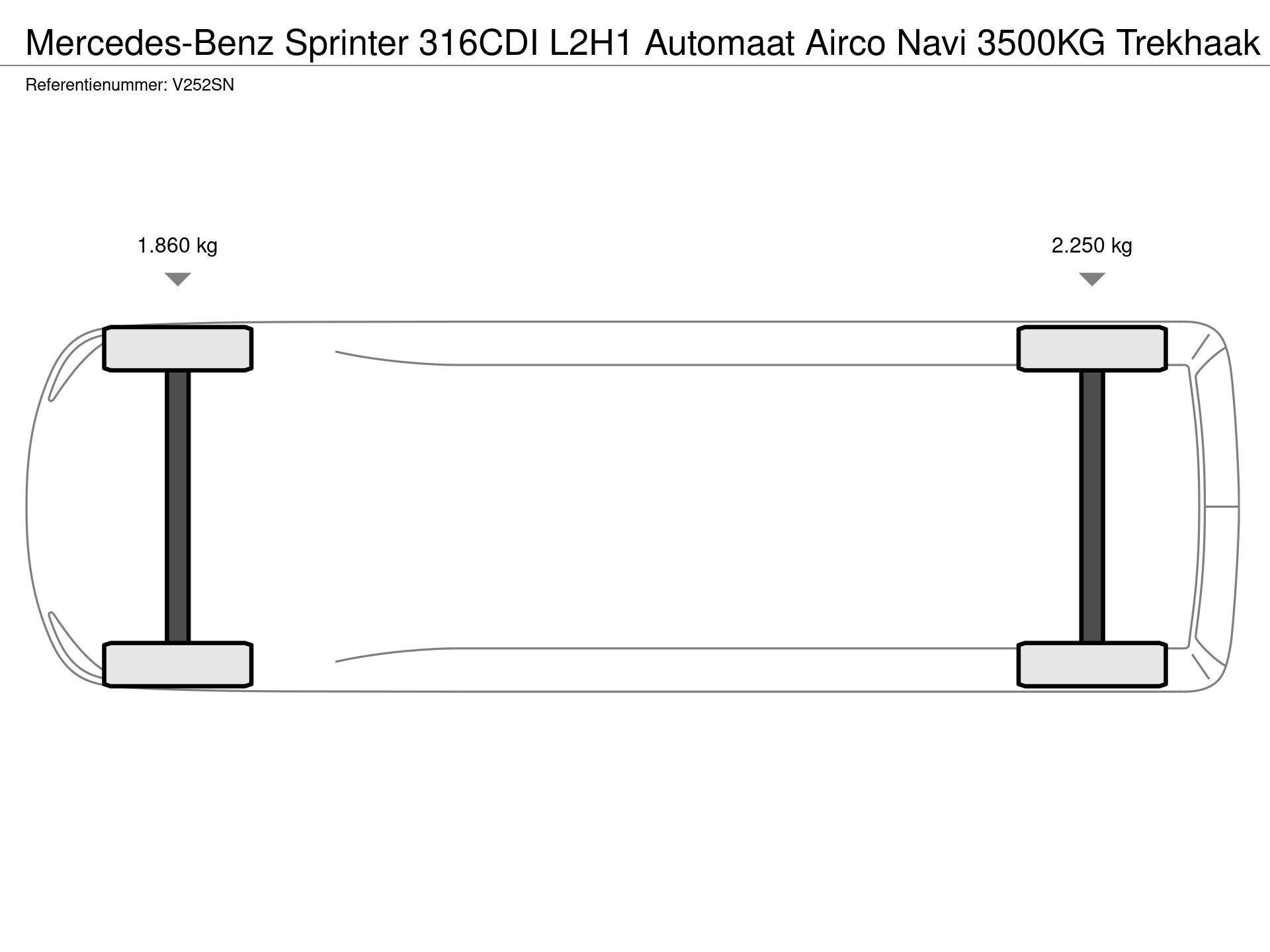 Graphical representation of the axle configuration