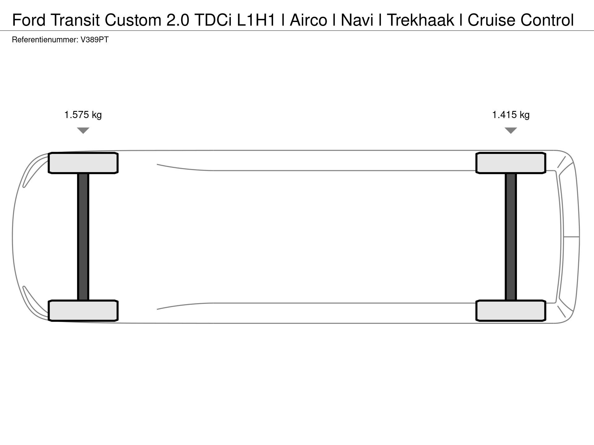 Graphical representation of the axle configuration