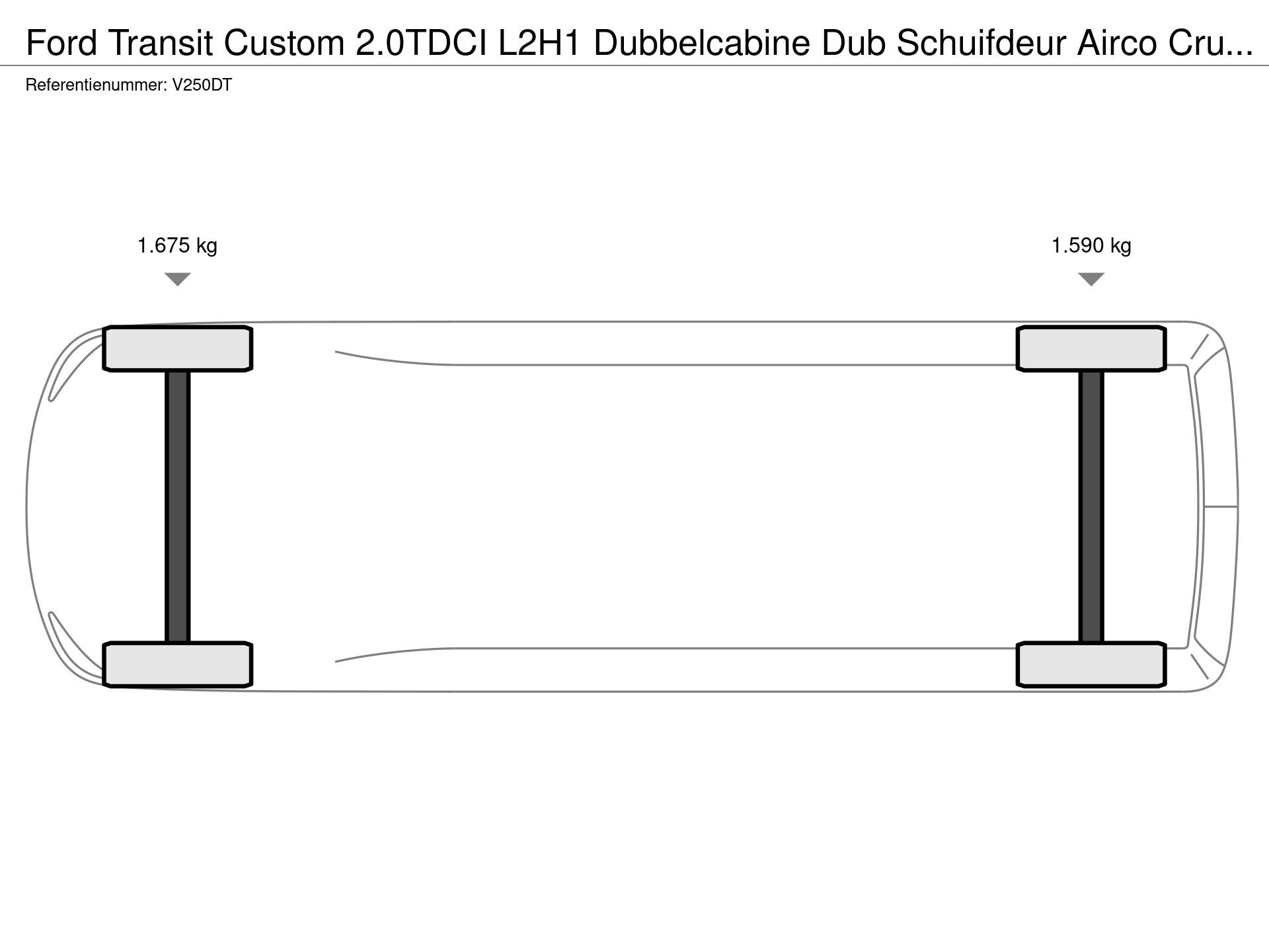 Graphical representation of the axle configuration