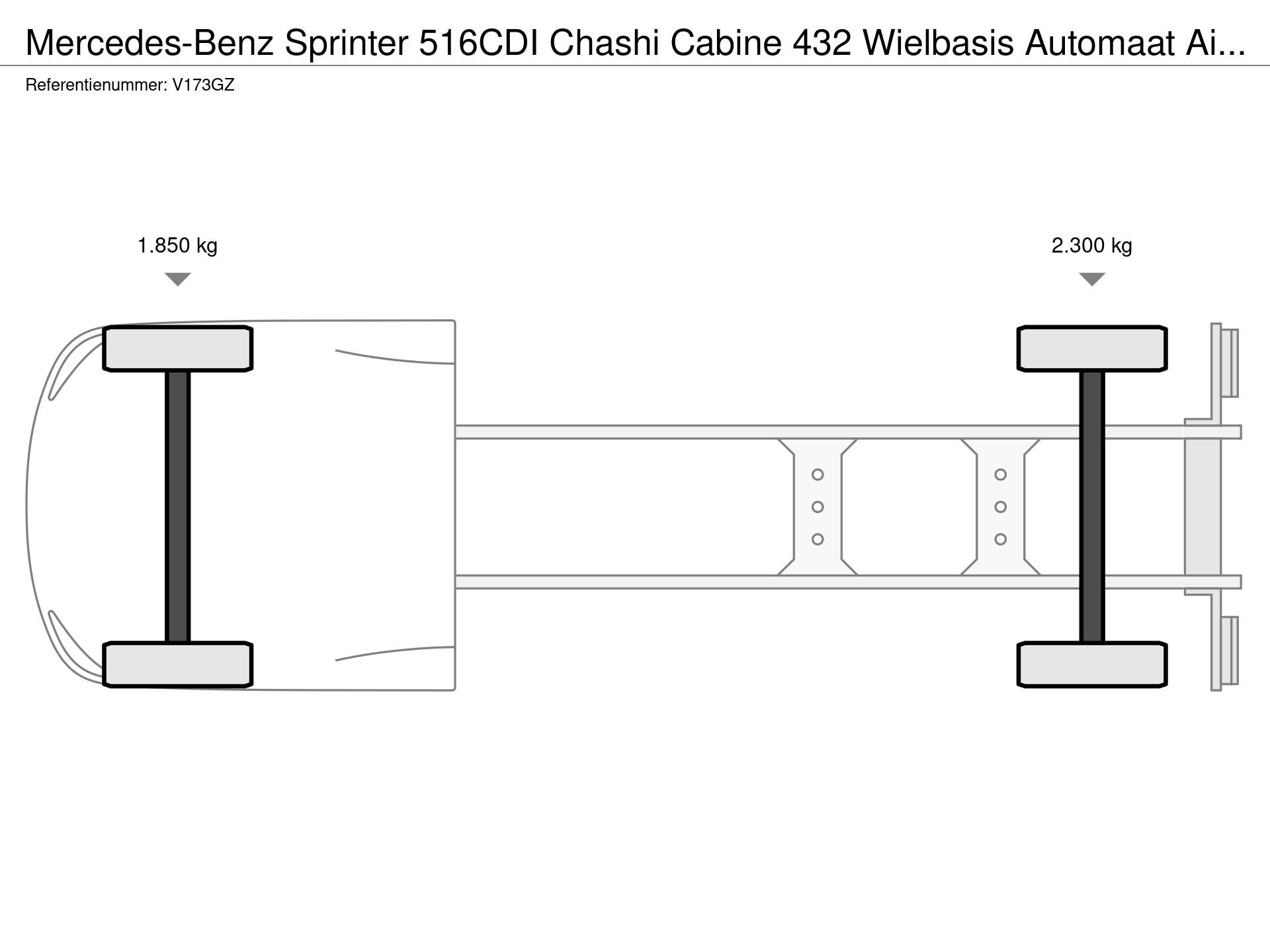 Graphical representation of the axle configuration