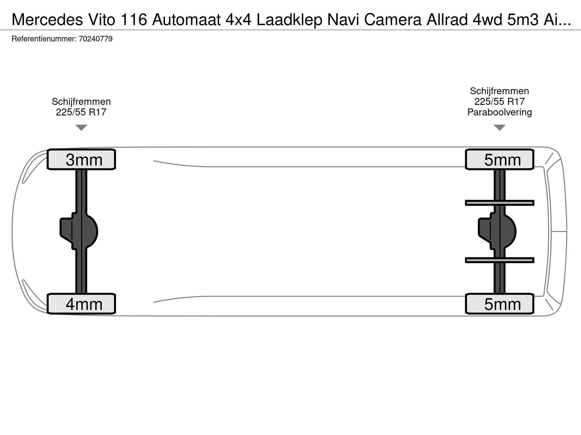 Graphical representation of the axle configuration