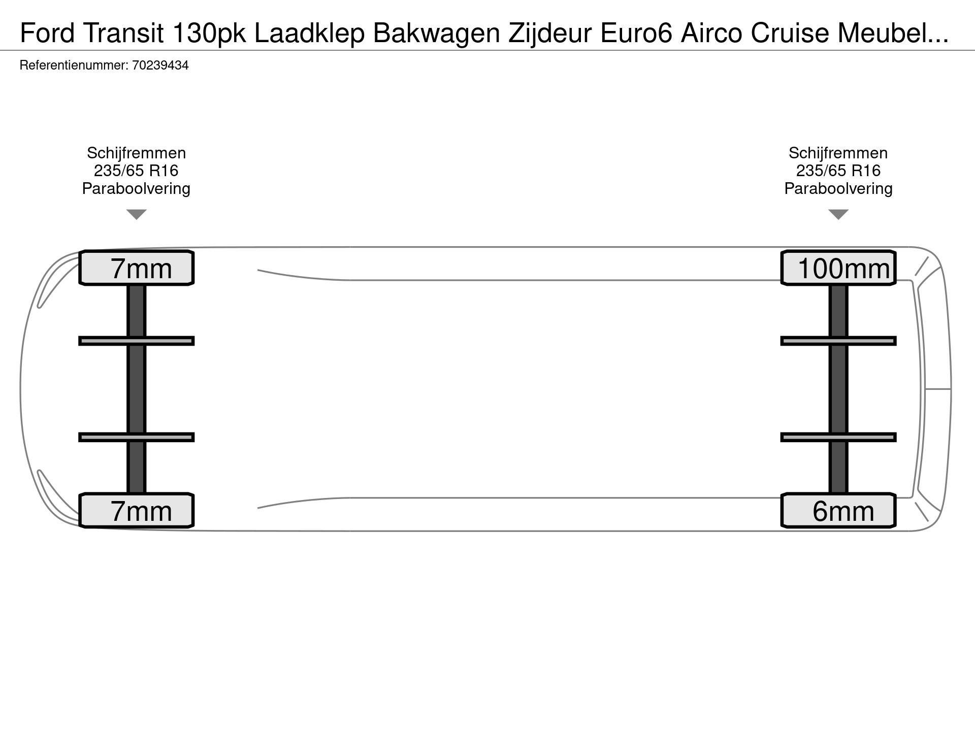 Graphical representation of the axle configuration