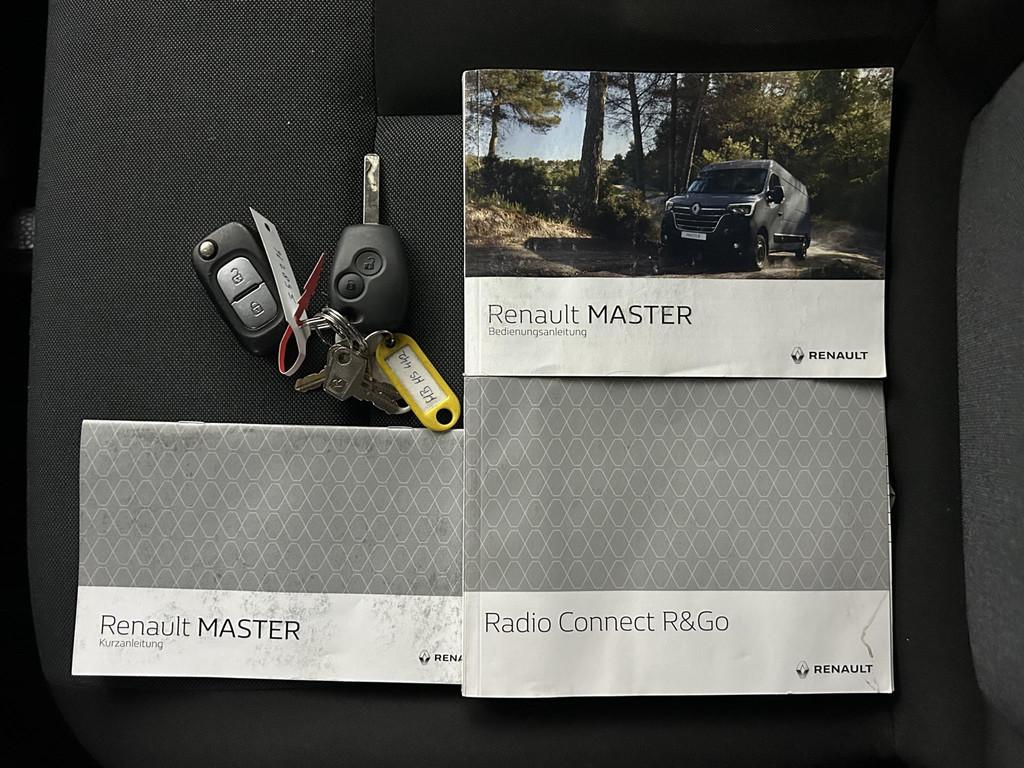 Overige foto's