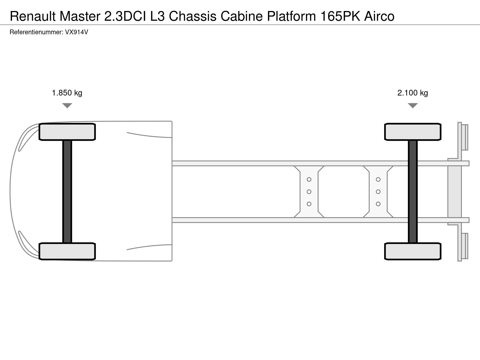 Graphical representation of the axle configuration