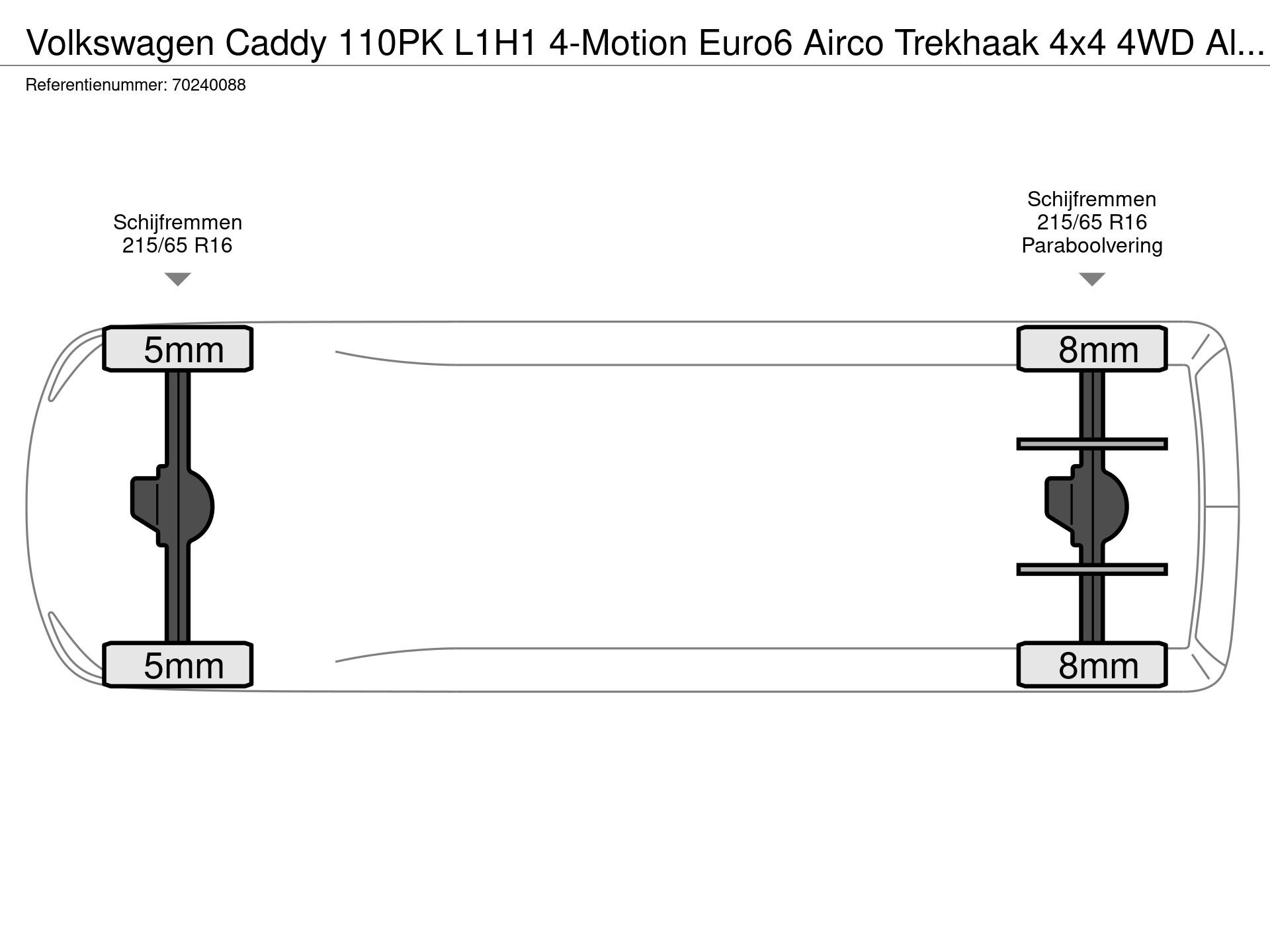 Graphical representation of the axle configuration