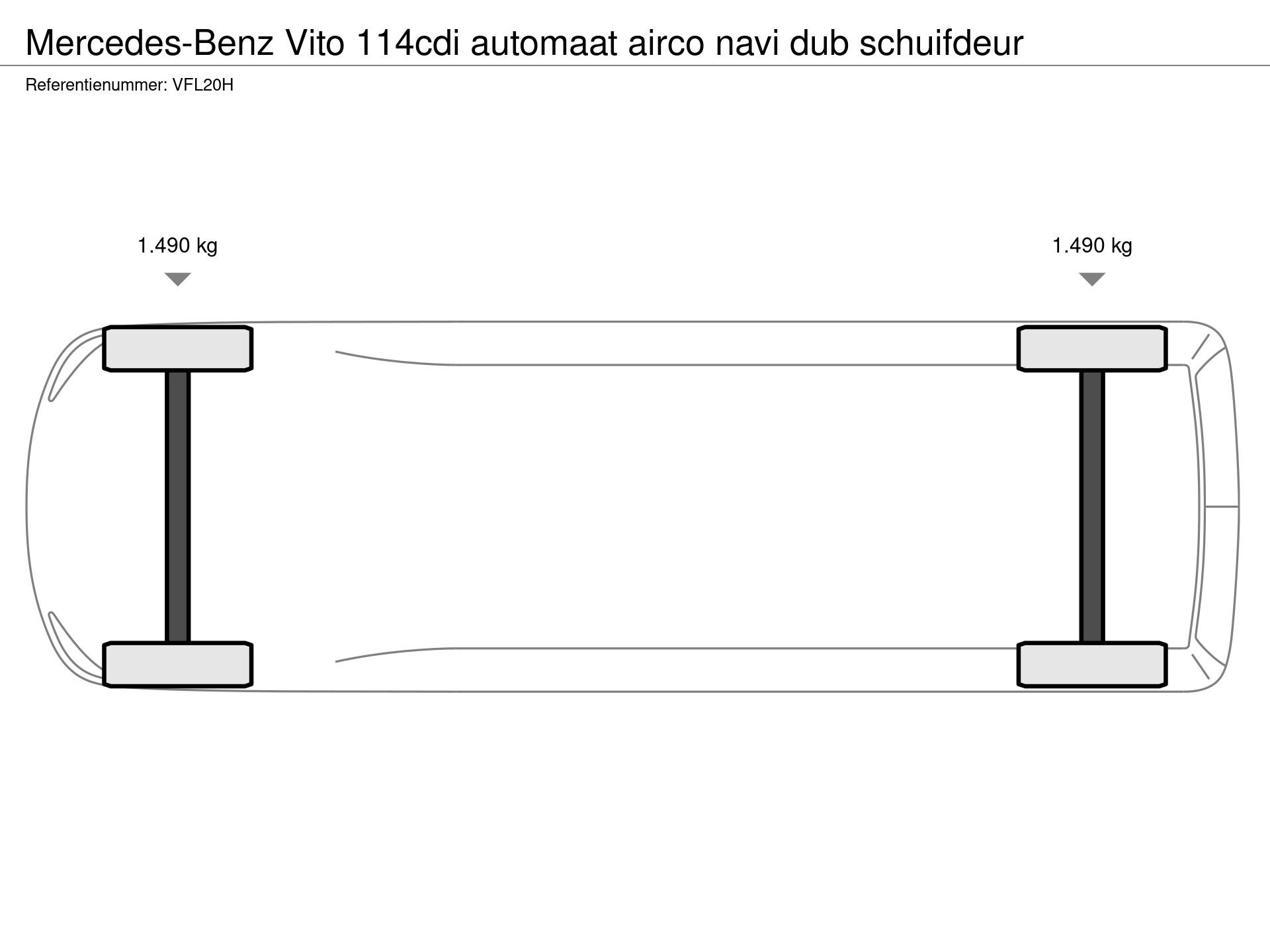 Graphical representation of the axle configuration