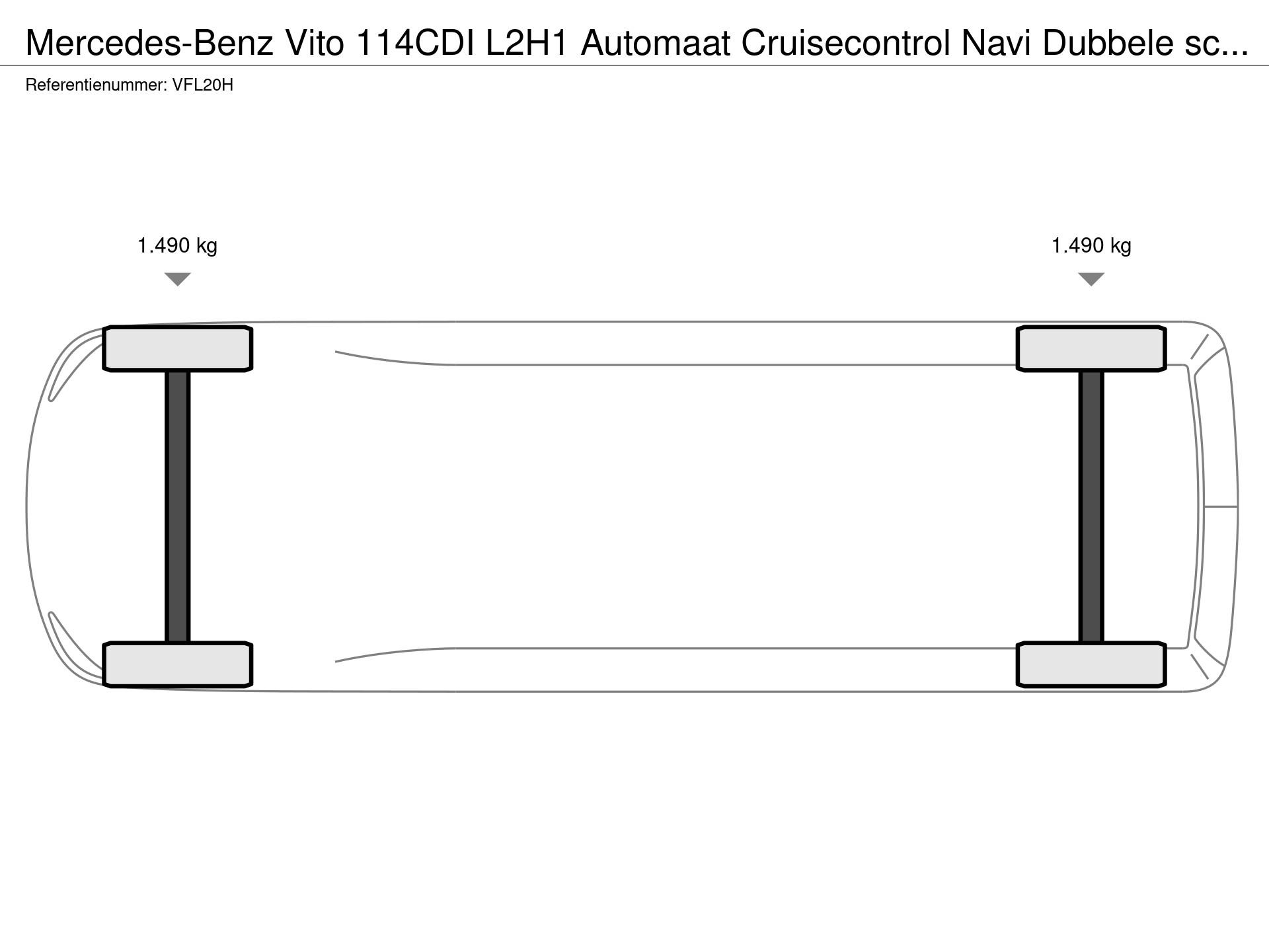 Graphical representation of the axle configuration