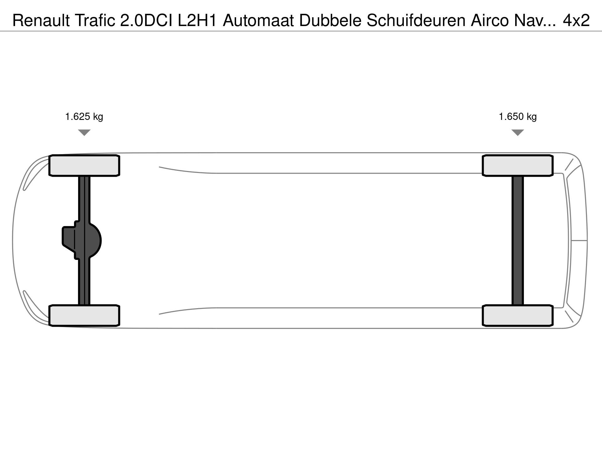 Graphical representation of the axle configuration