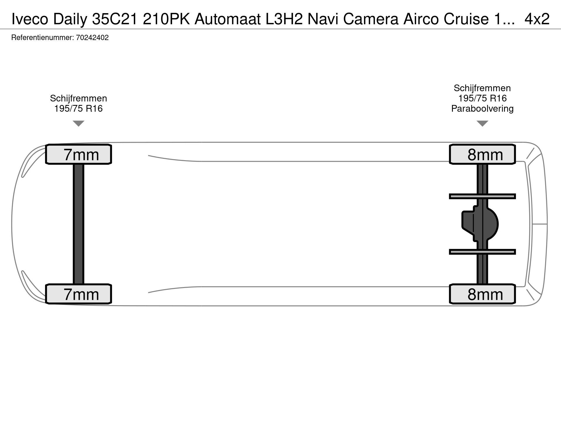 Graphical representation of the axle configuration
