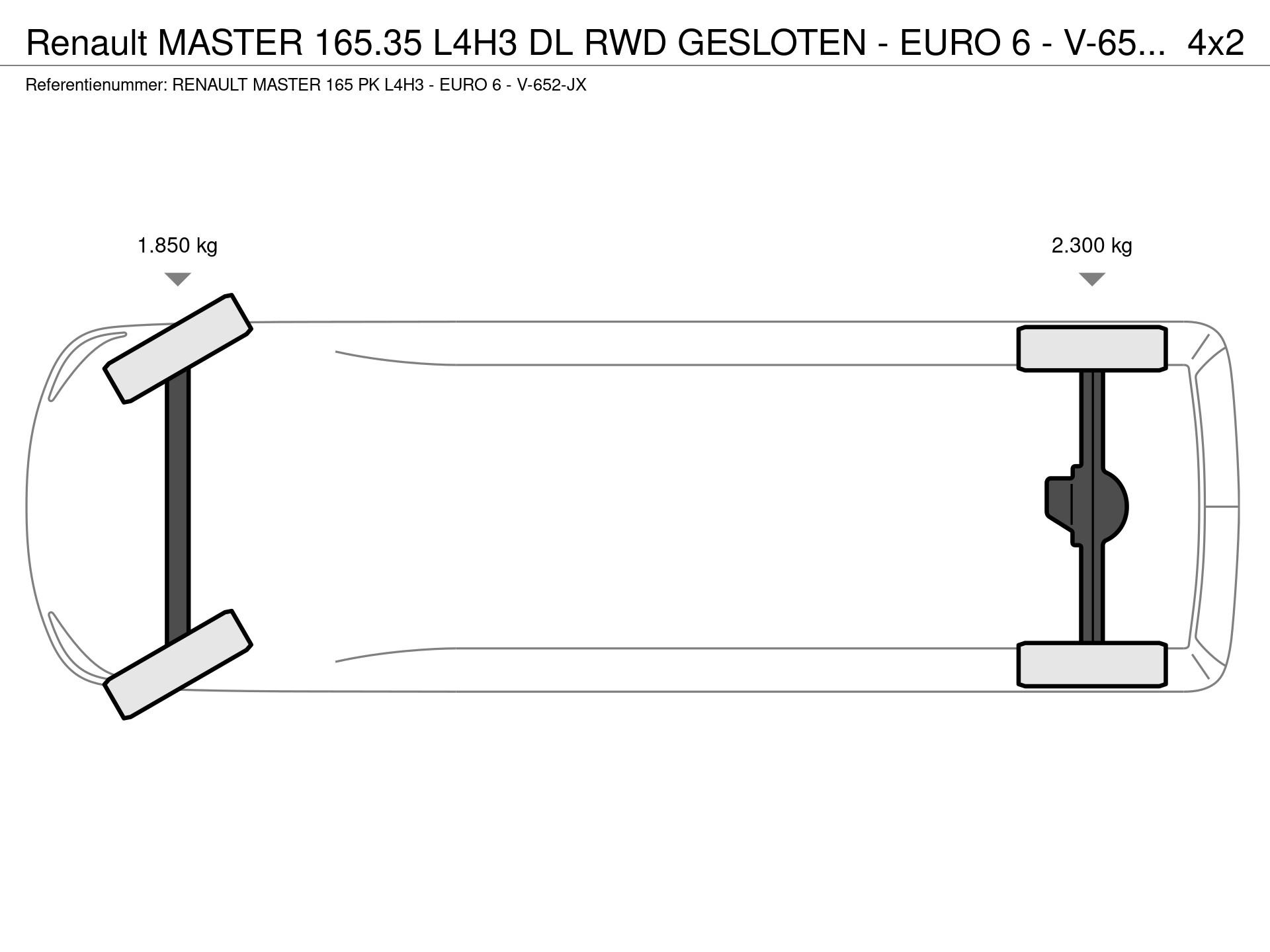 Graphical representation of the axle configuration