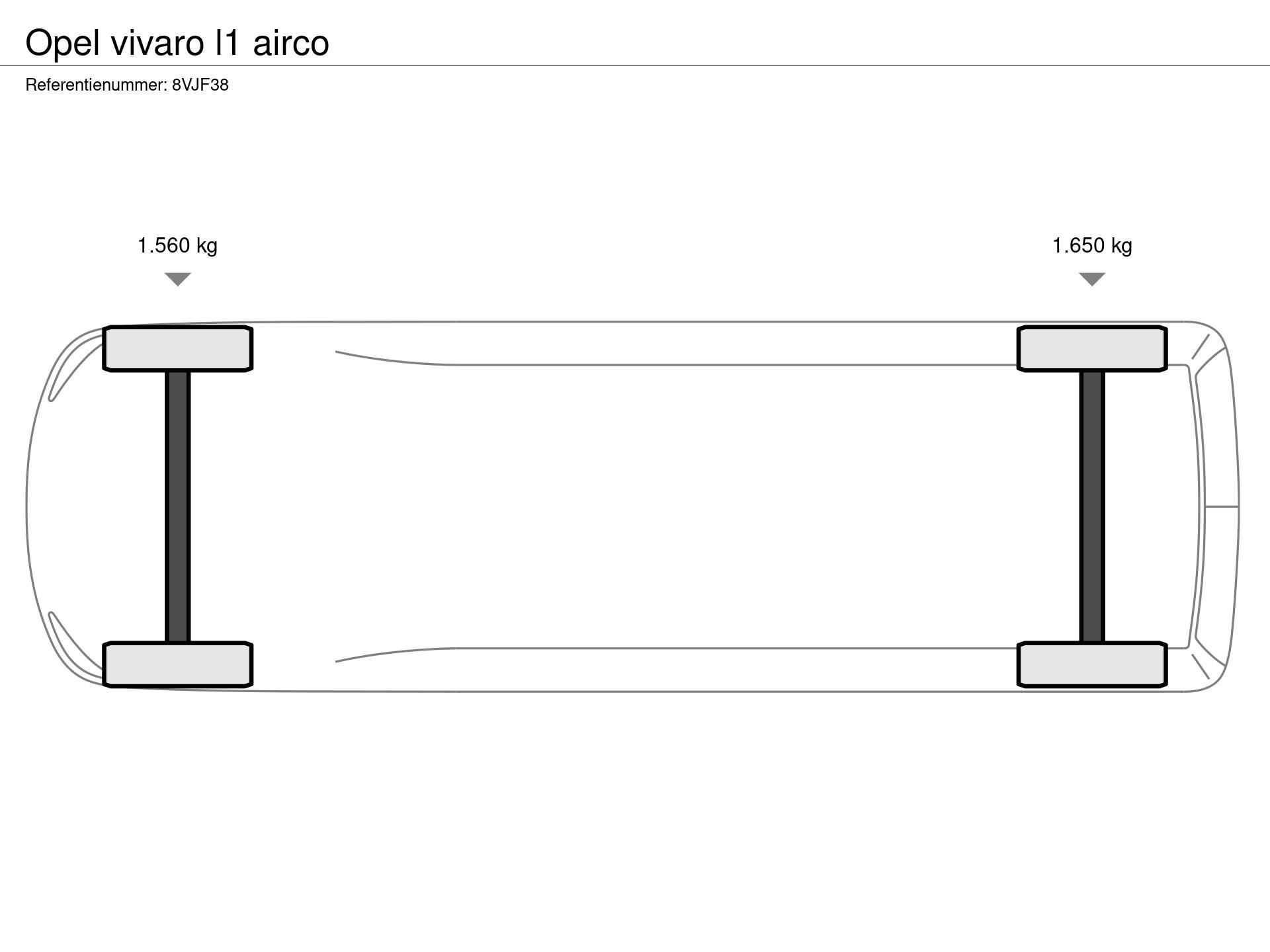 Graphical representation of the axle configuration