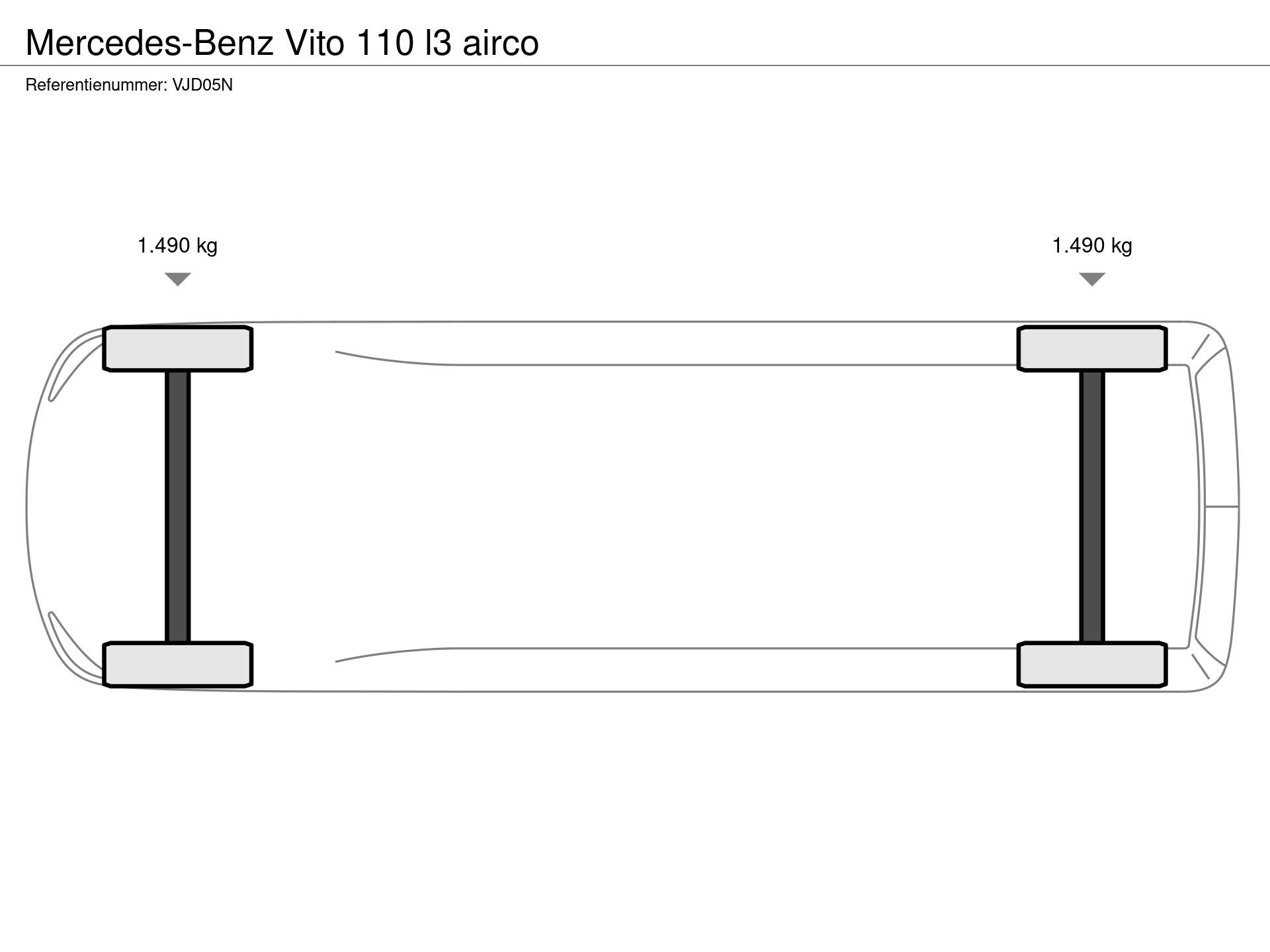 Graphical representation of the axle configuration
