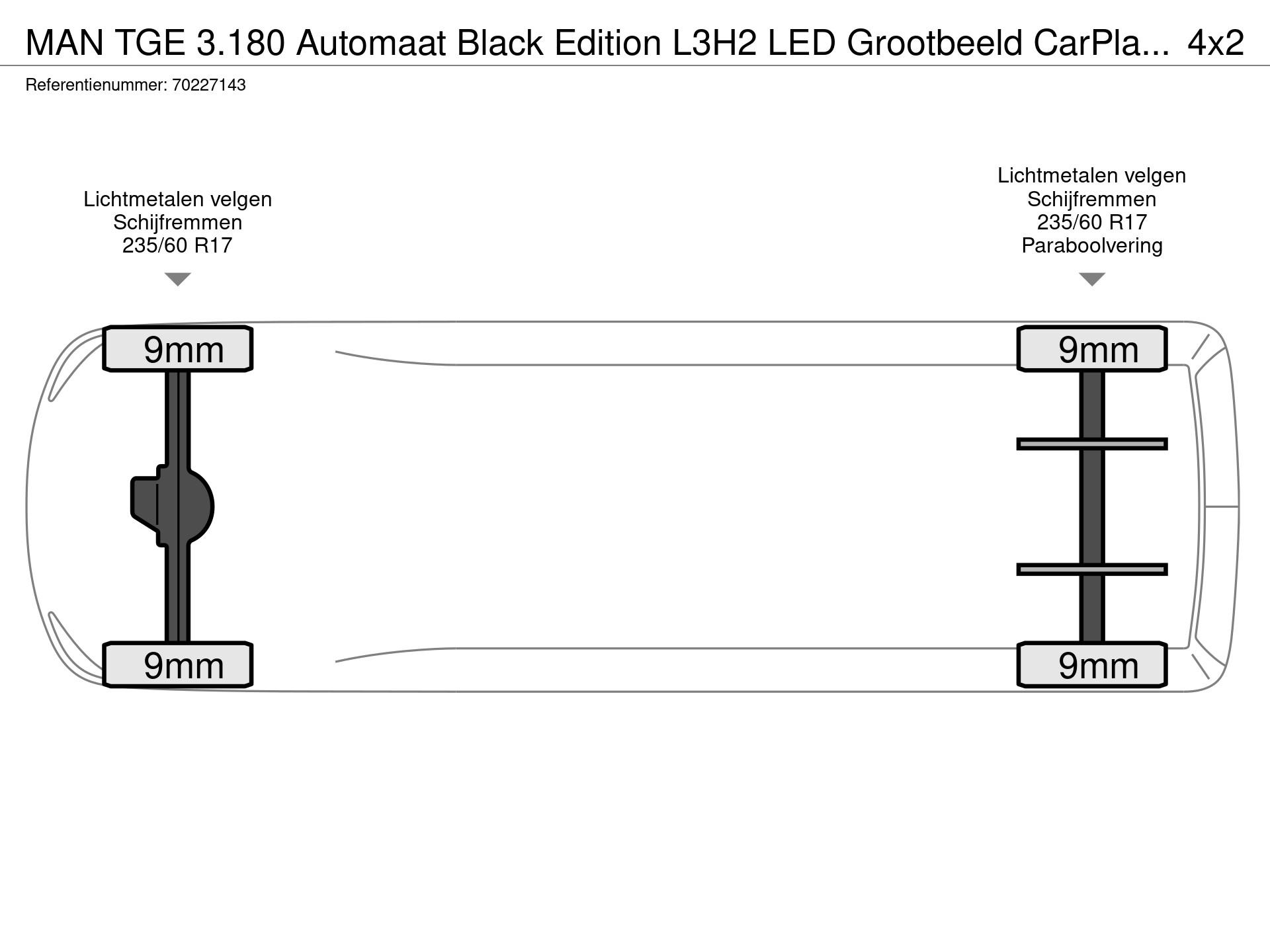 Graphical representation of the axle configuration