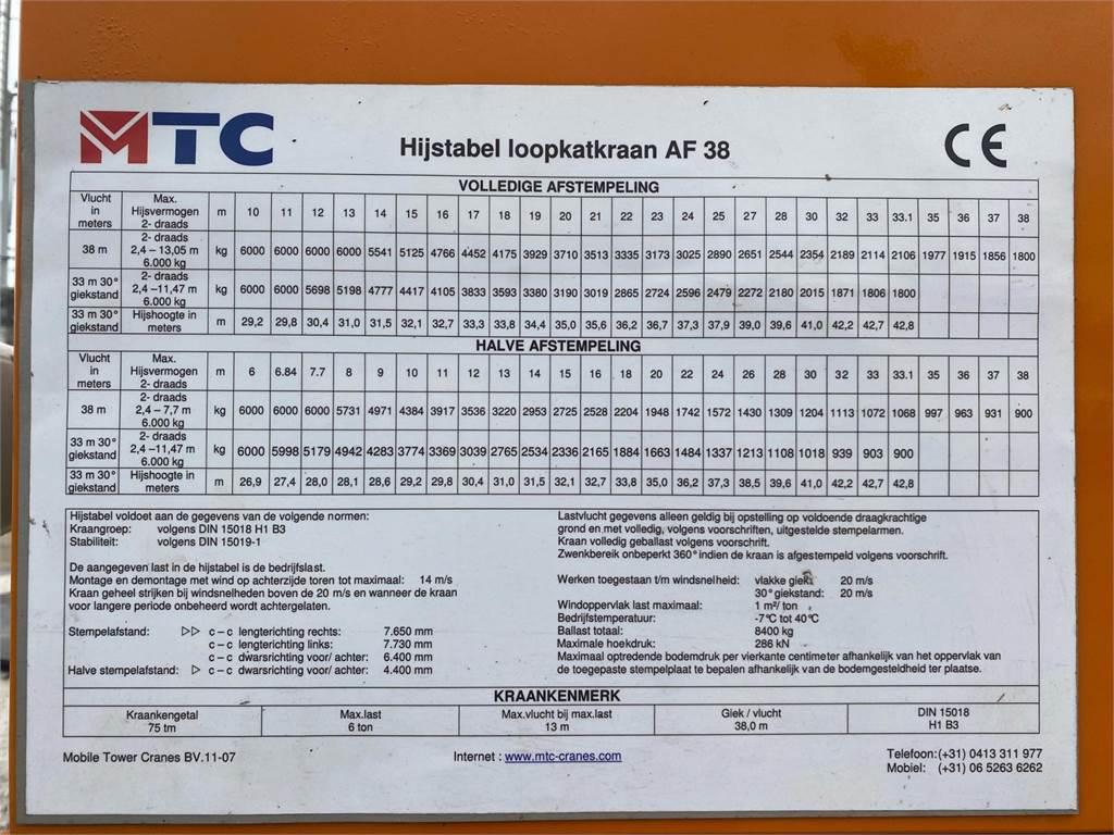 Foto 11