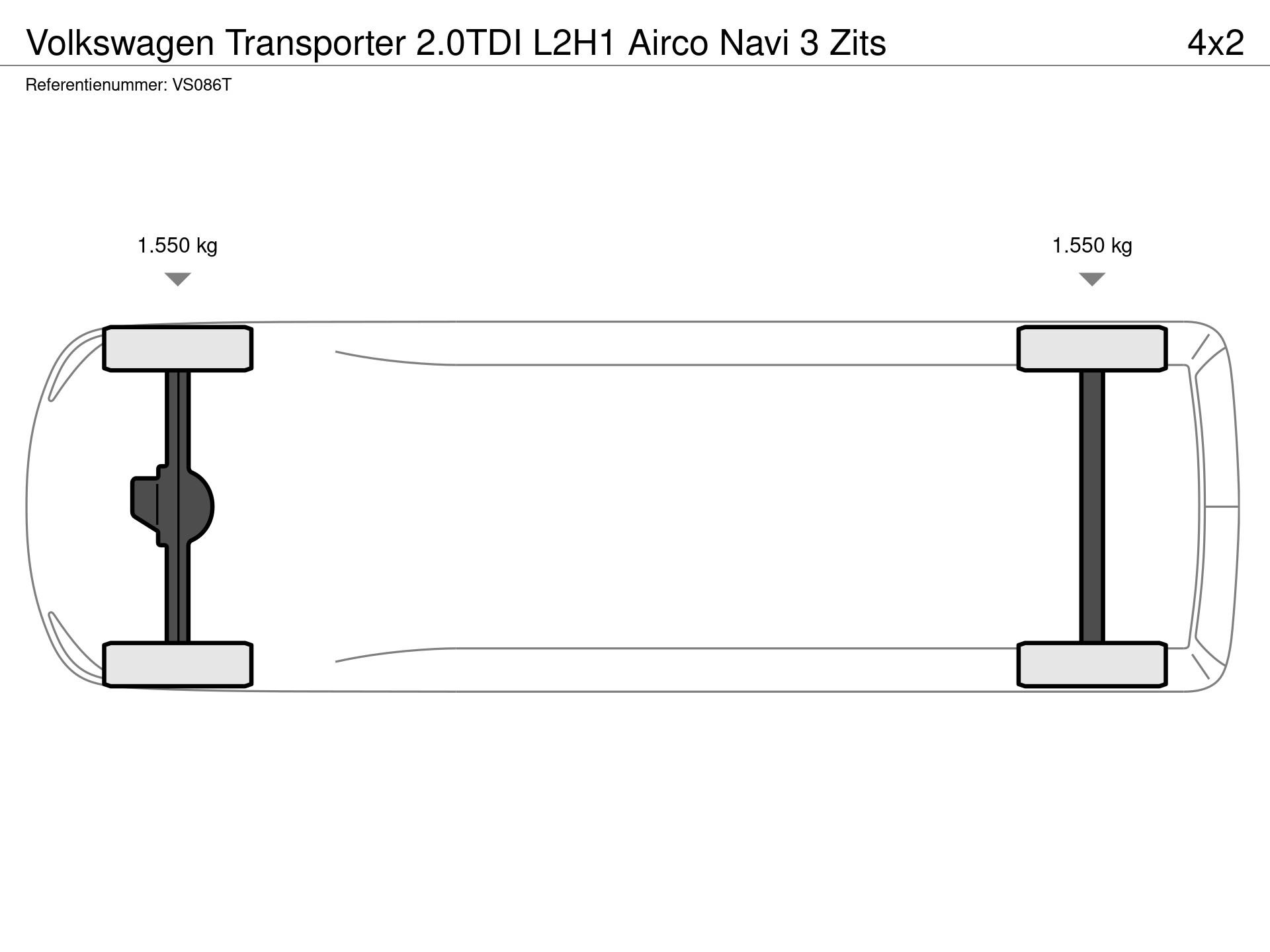 Graphical representation of the axle configuration