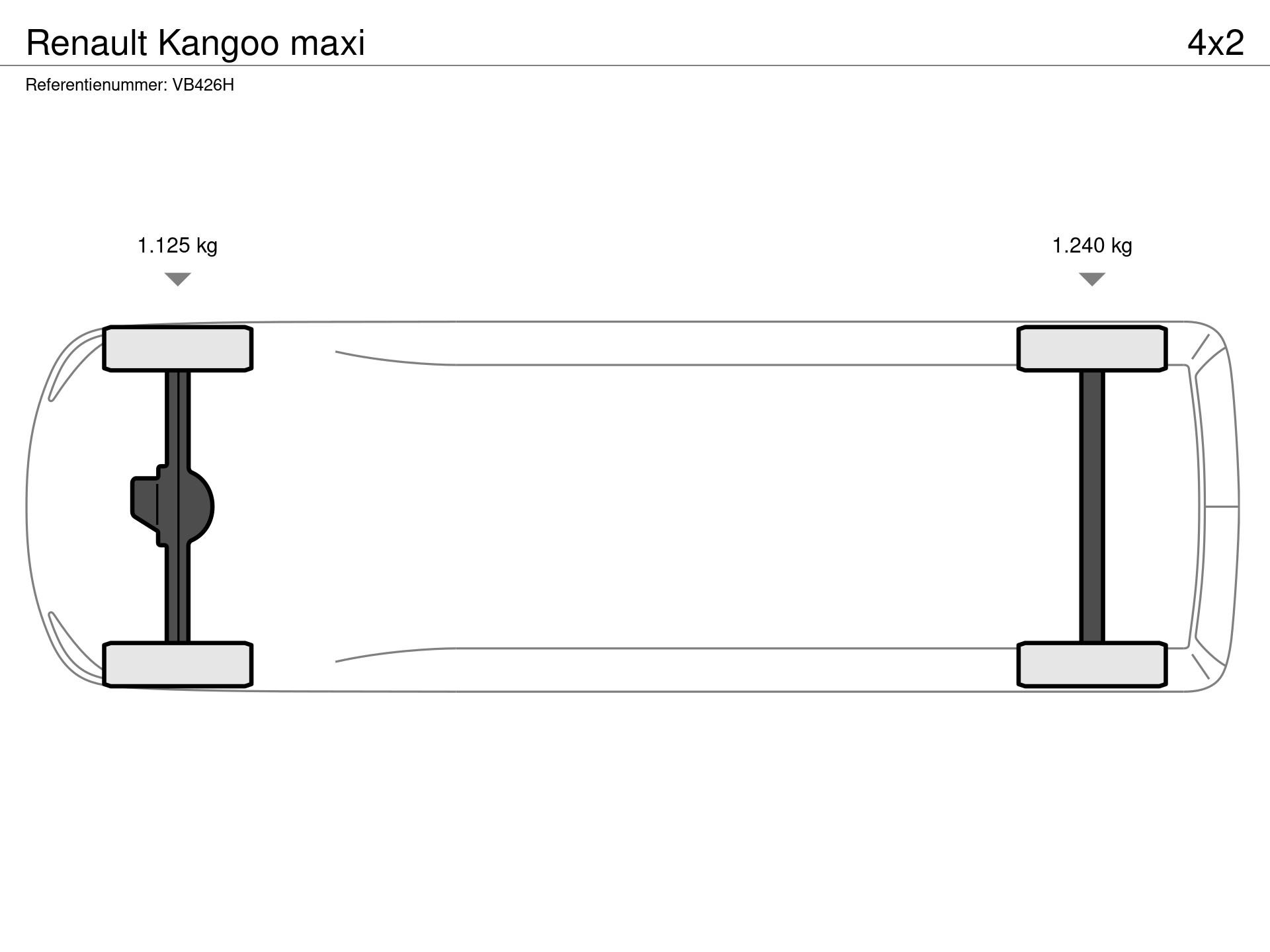 Graphical representation of the axle configuration