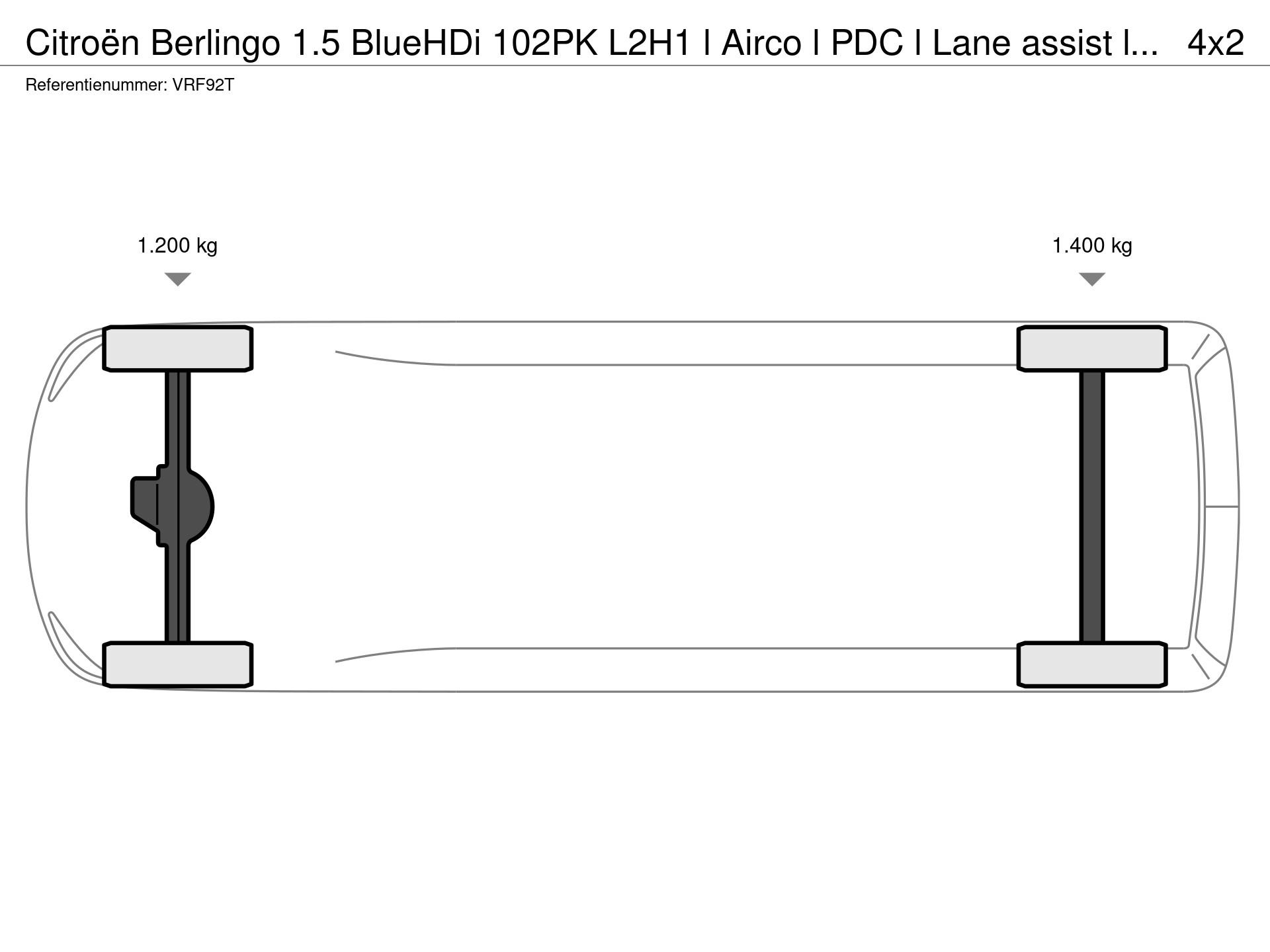 Graphical representation of the axle configuration