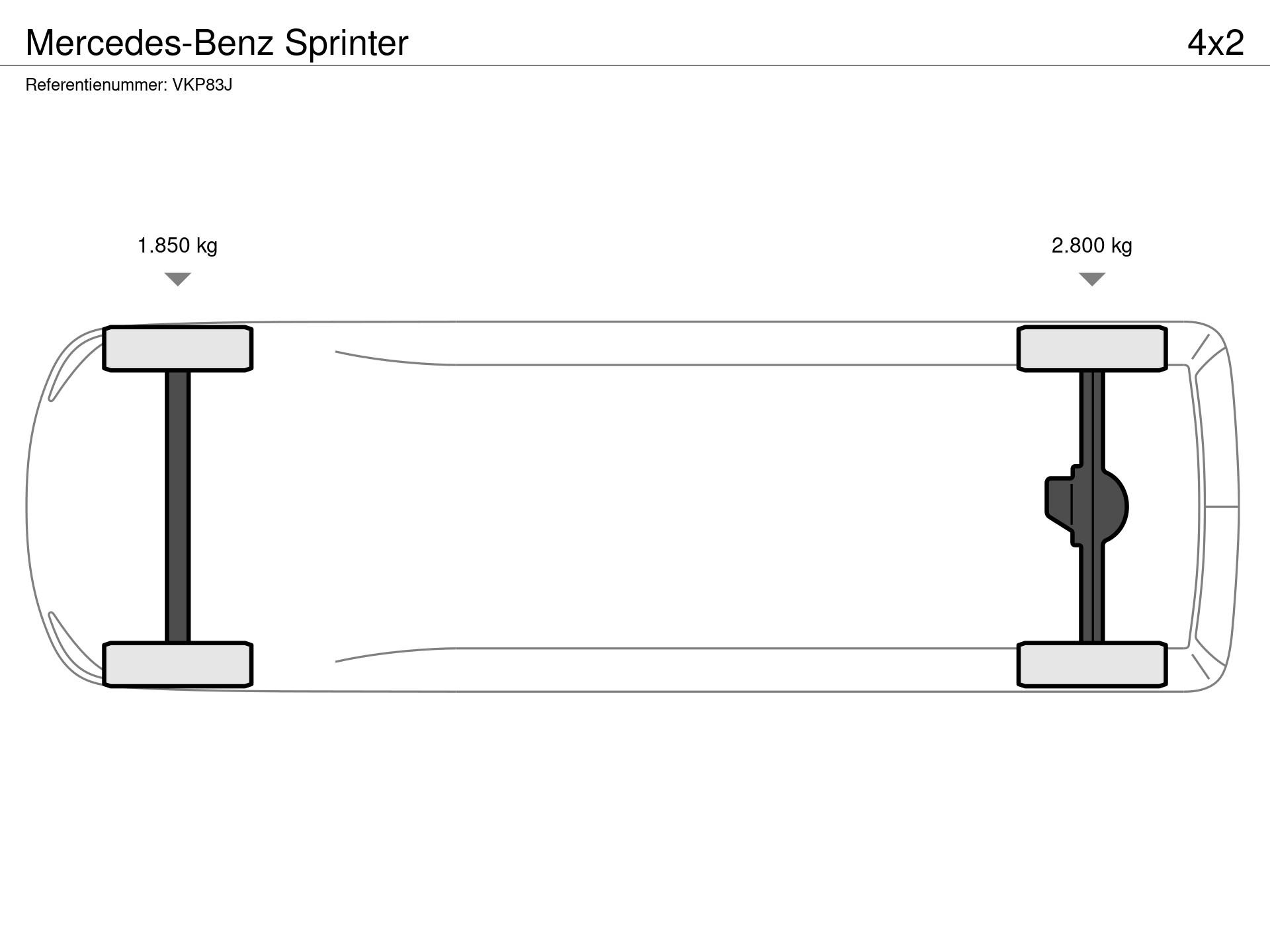 Graphical representation of the axle configuration