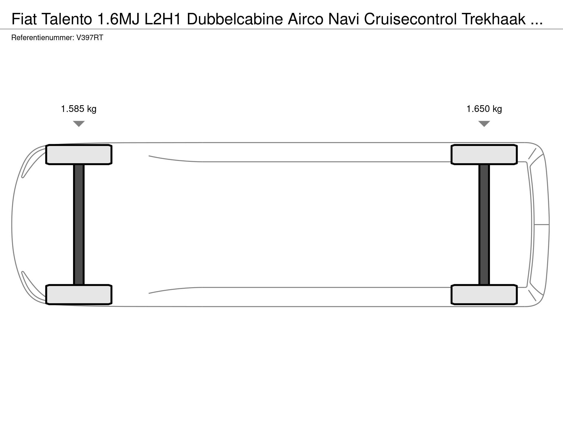 Graphical representation of the axle configuration